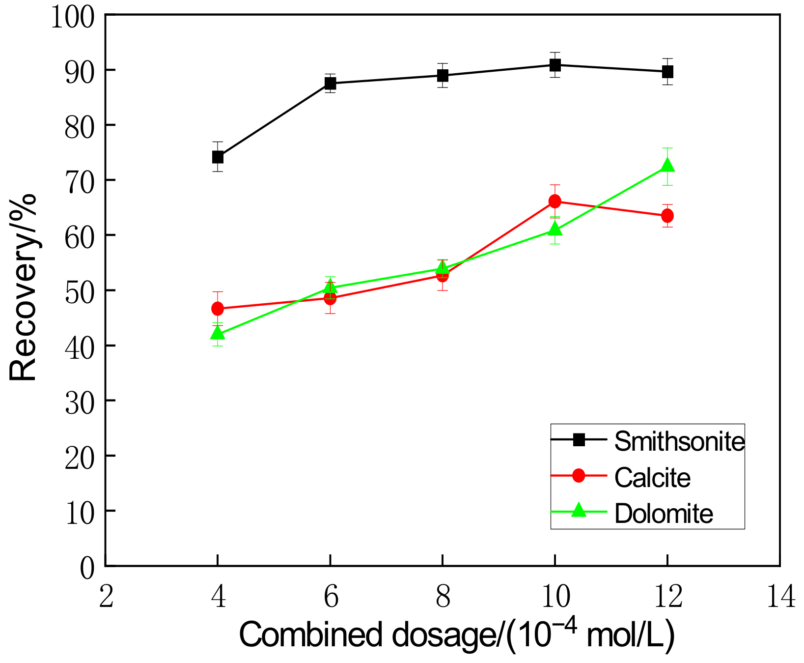 Minerals 13 01527 g008