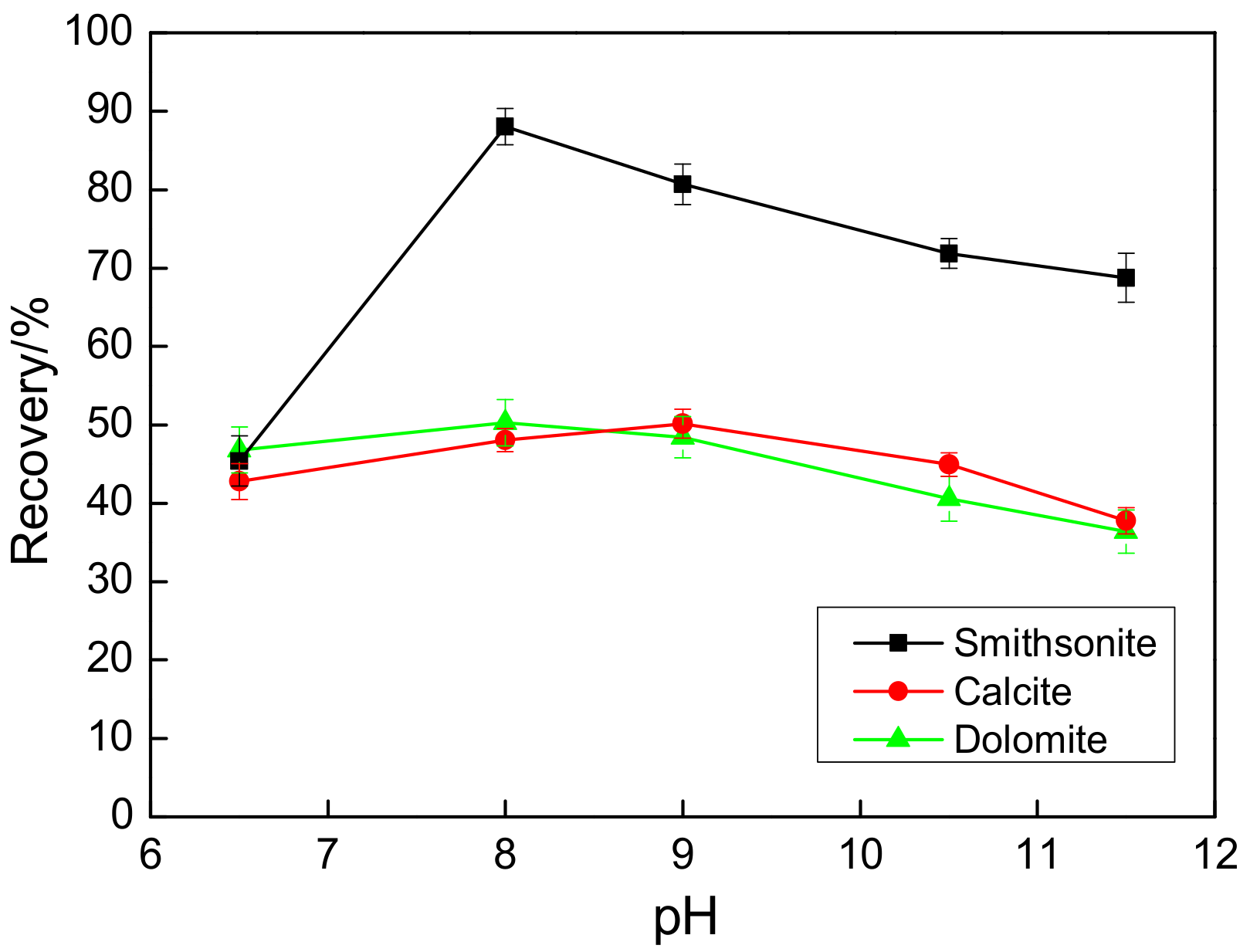Minerals 13 01527 g009