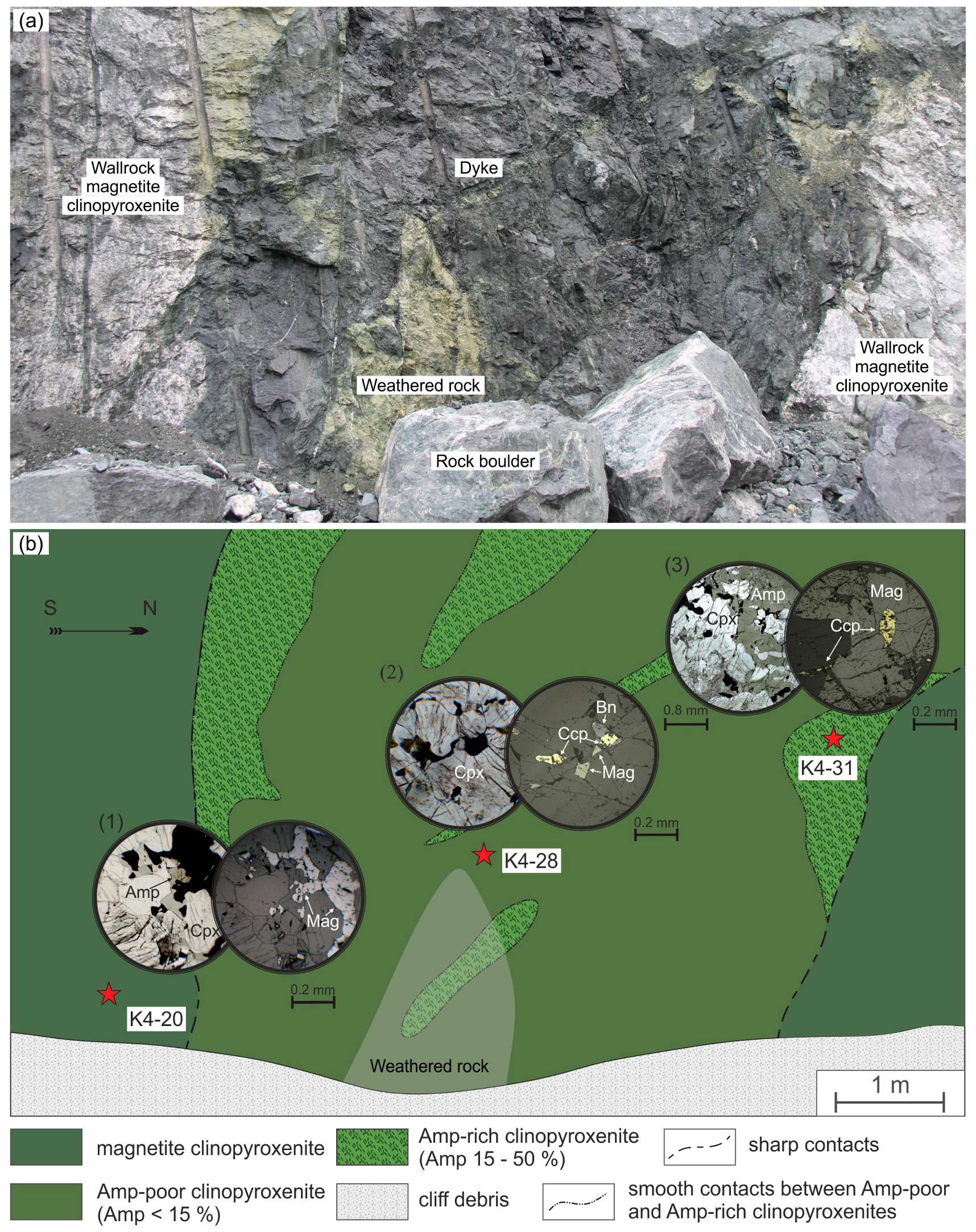 Minerals 13 01528 g002