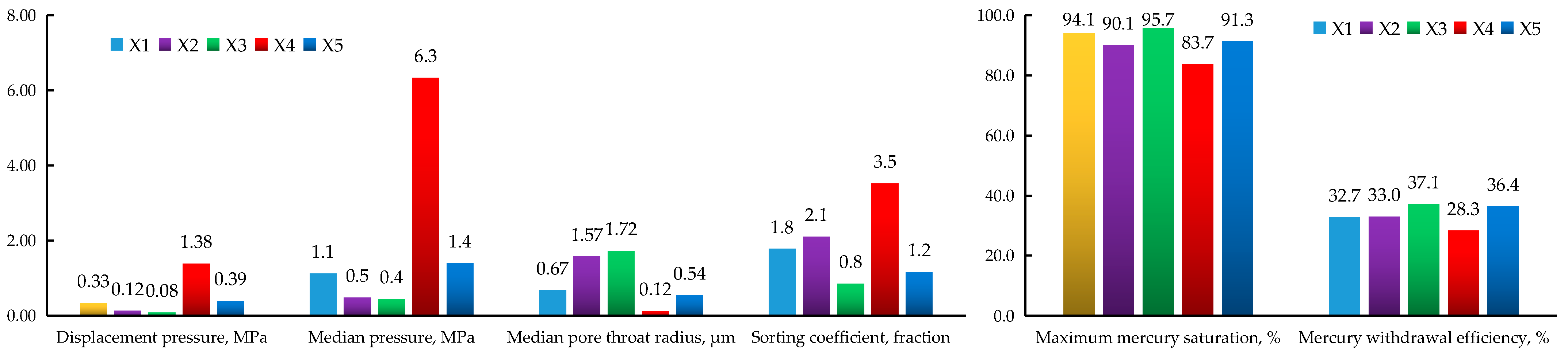 Minerals 13 01533 g007 Minerals 13 01533 g007