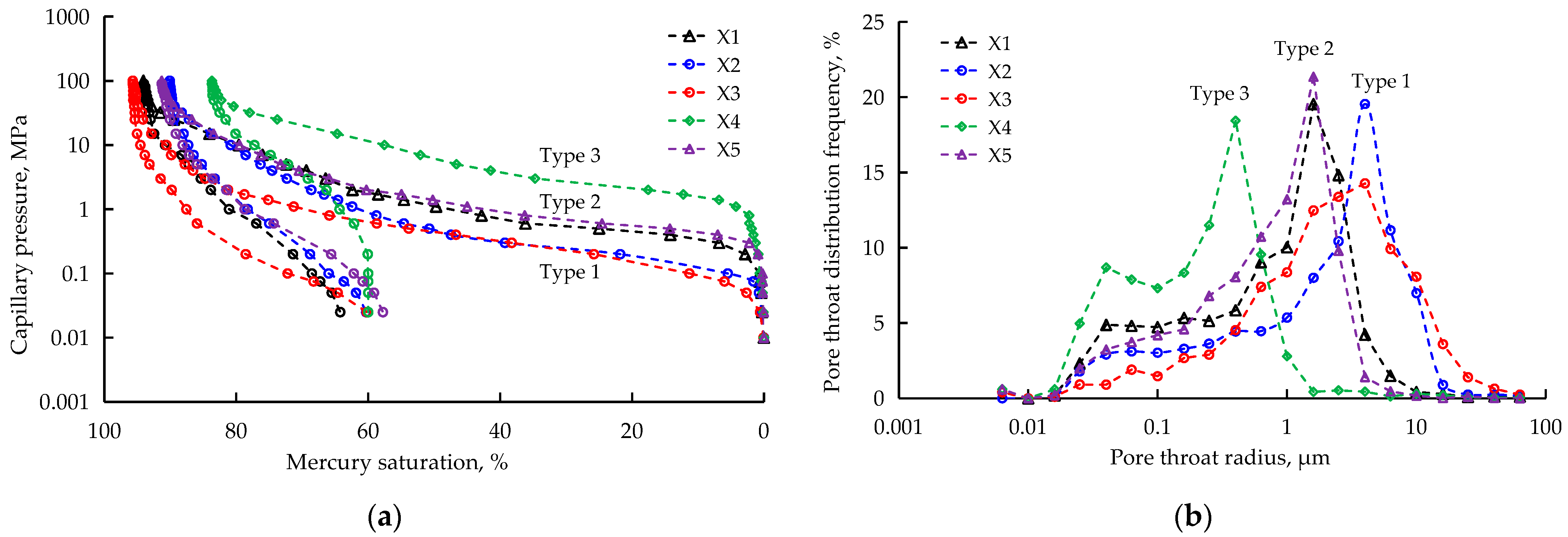 Minerals 13 01533 g008 Minerals 13 01533 g008