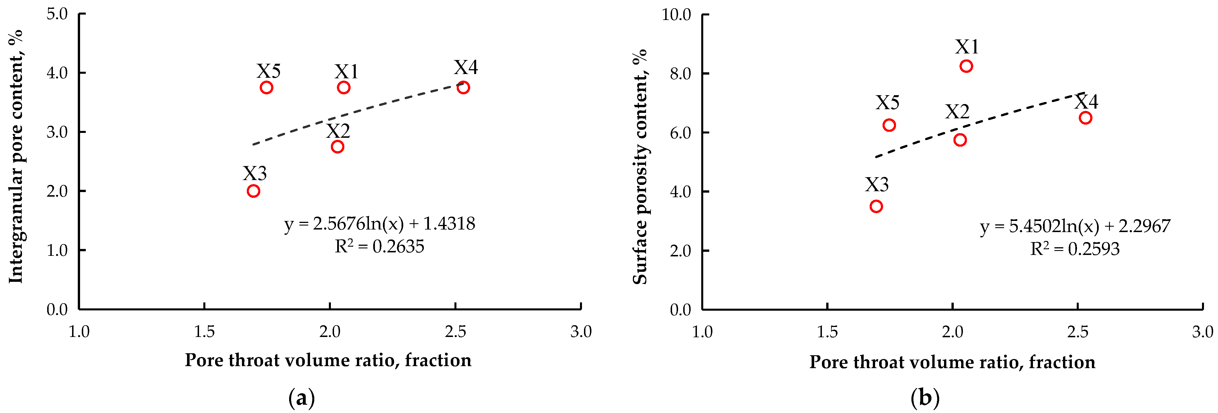 Minerals 13 01533 g009 Minerals 13 01533 g009