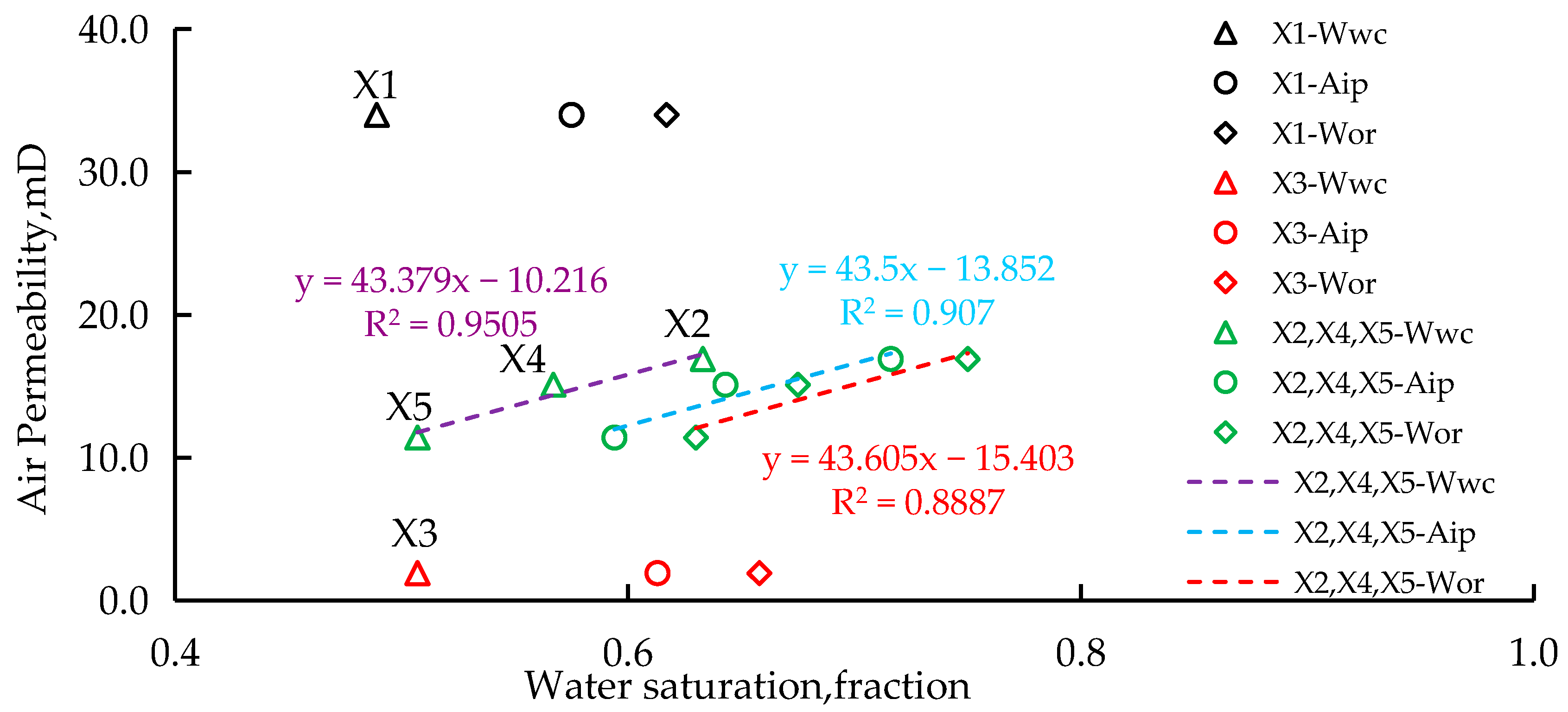 Minerals 13 01533 g012 Minerals 13 01533 g012