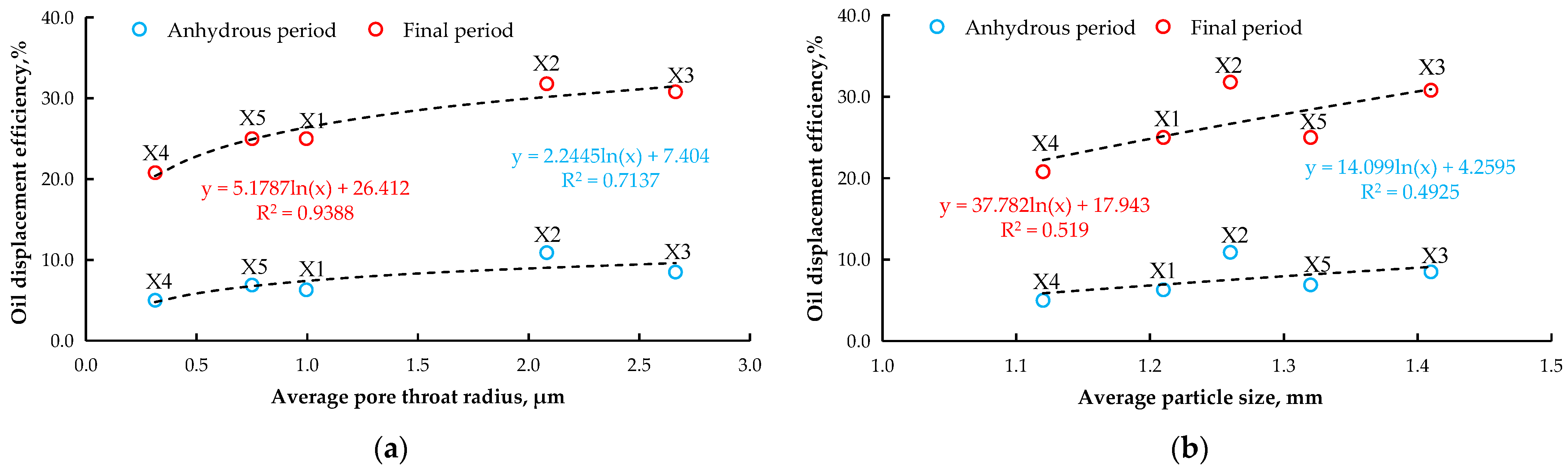 Minerals 13 01533 g015 Minerals 13 01533 g015