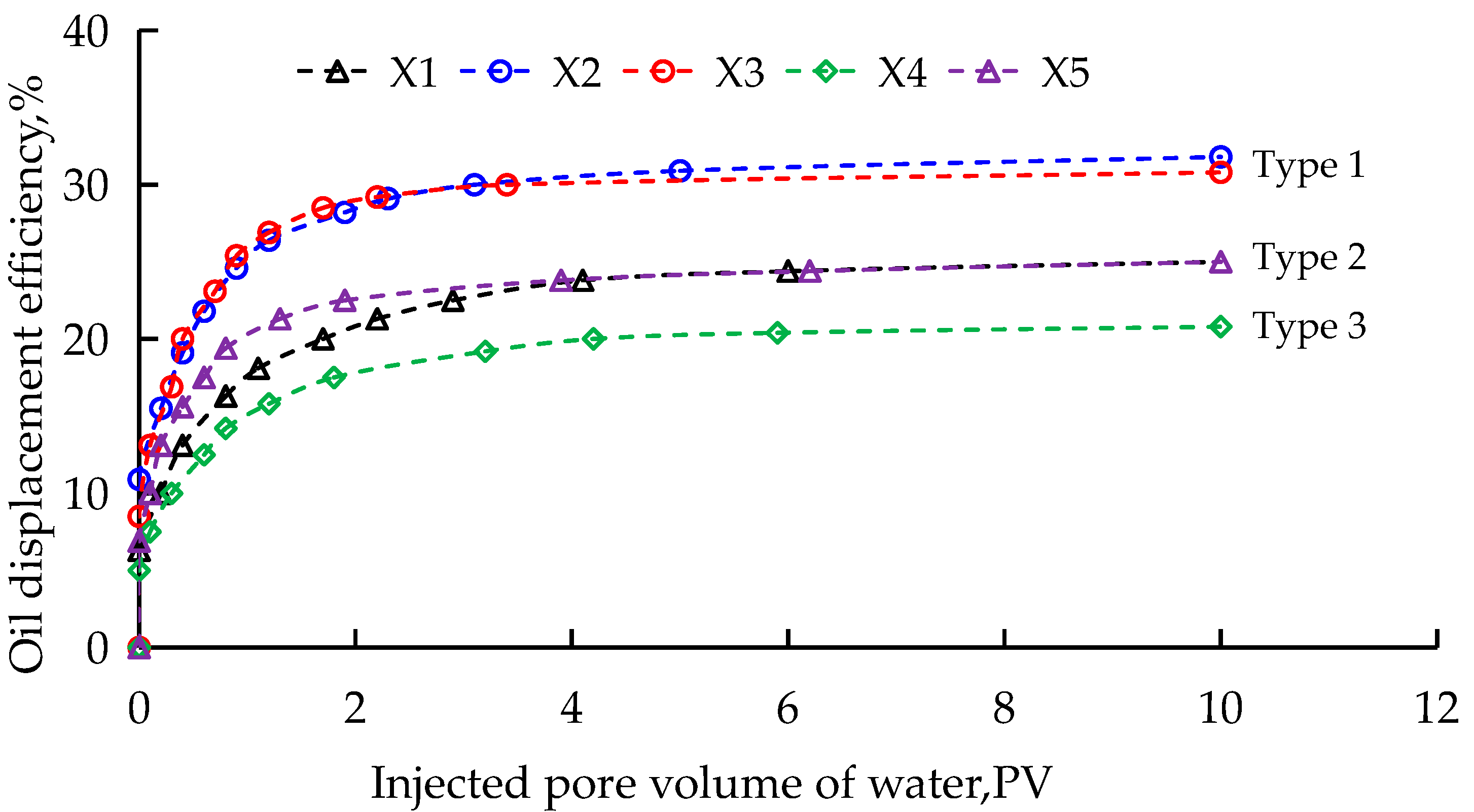 Minerals 13 01533 g016 Minerals 13 01533 g016