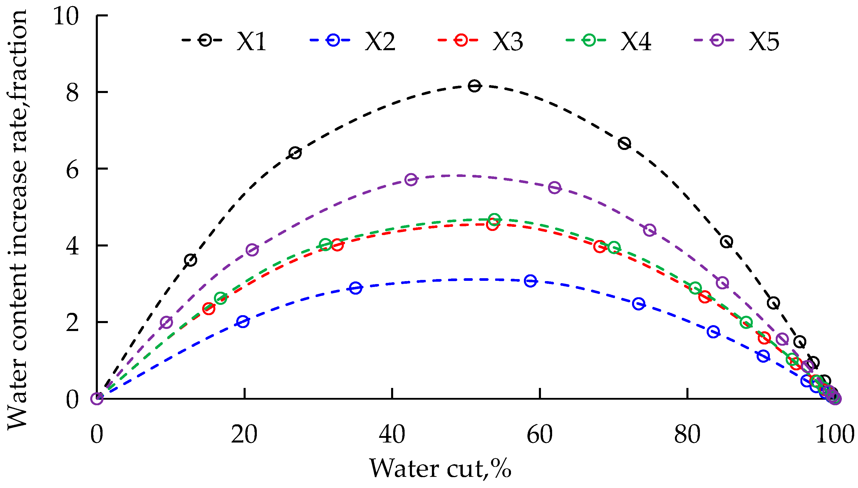 Minerals 13 01533 g020 Minerals 13 01533 g020