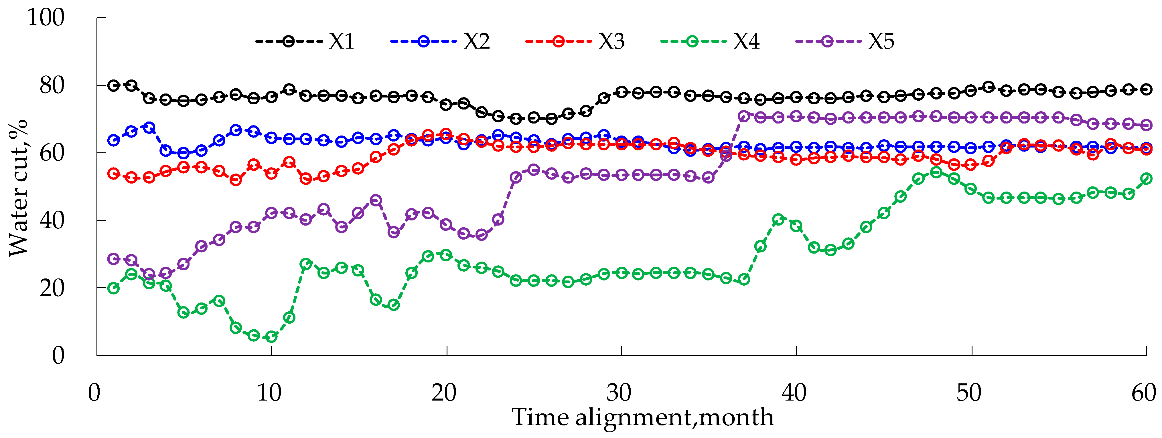 Minerals 13 01533 g022 Minerals 13 01533 g022