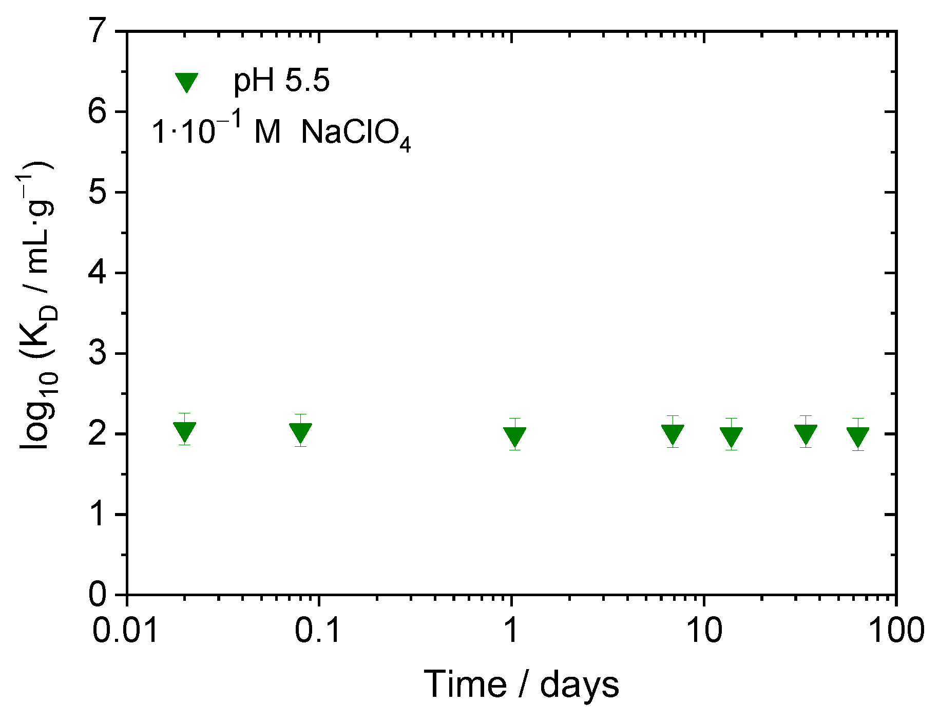 Minerals 13 01534 g001