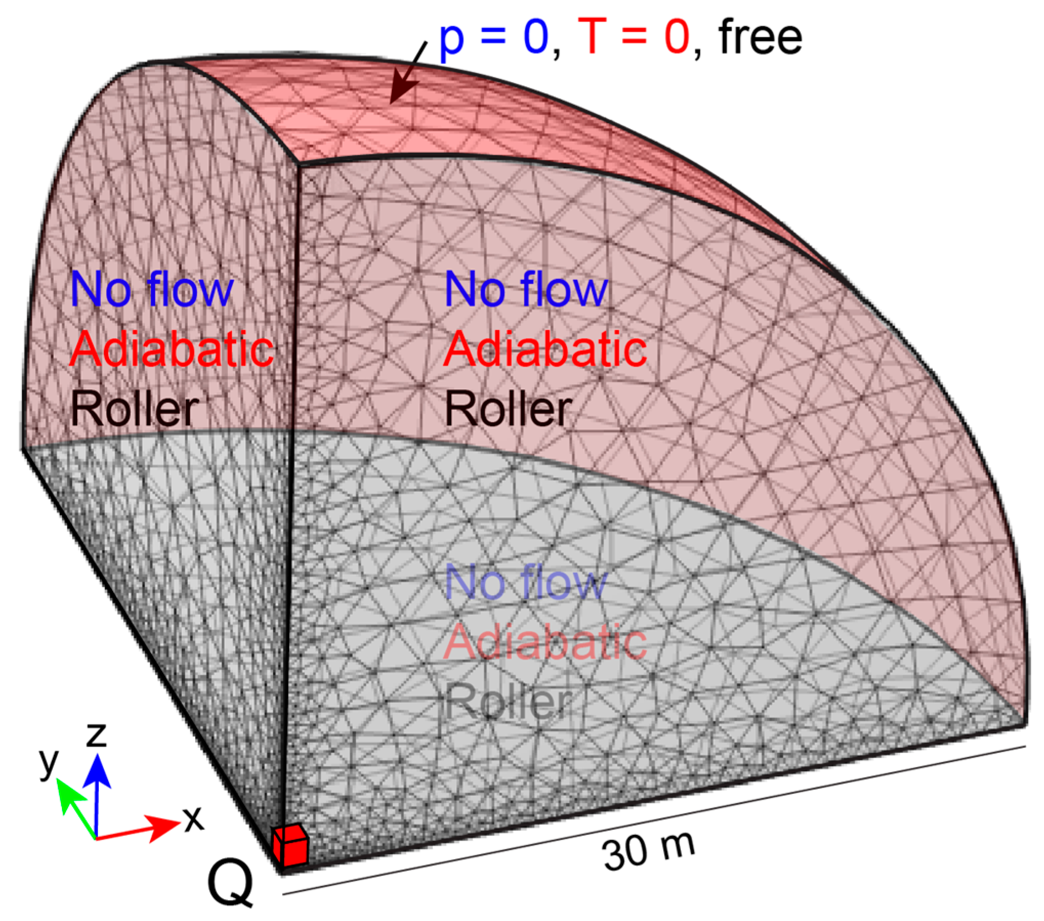 Minerals 13 01535 g005
