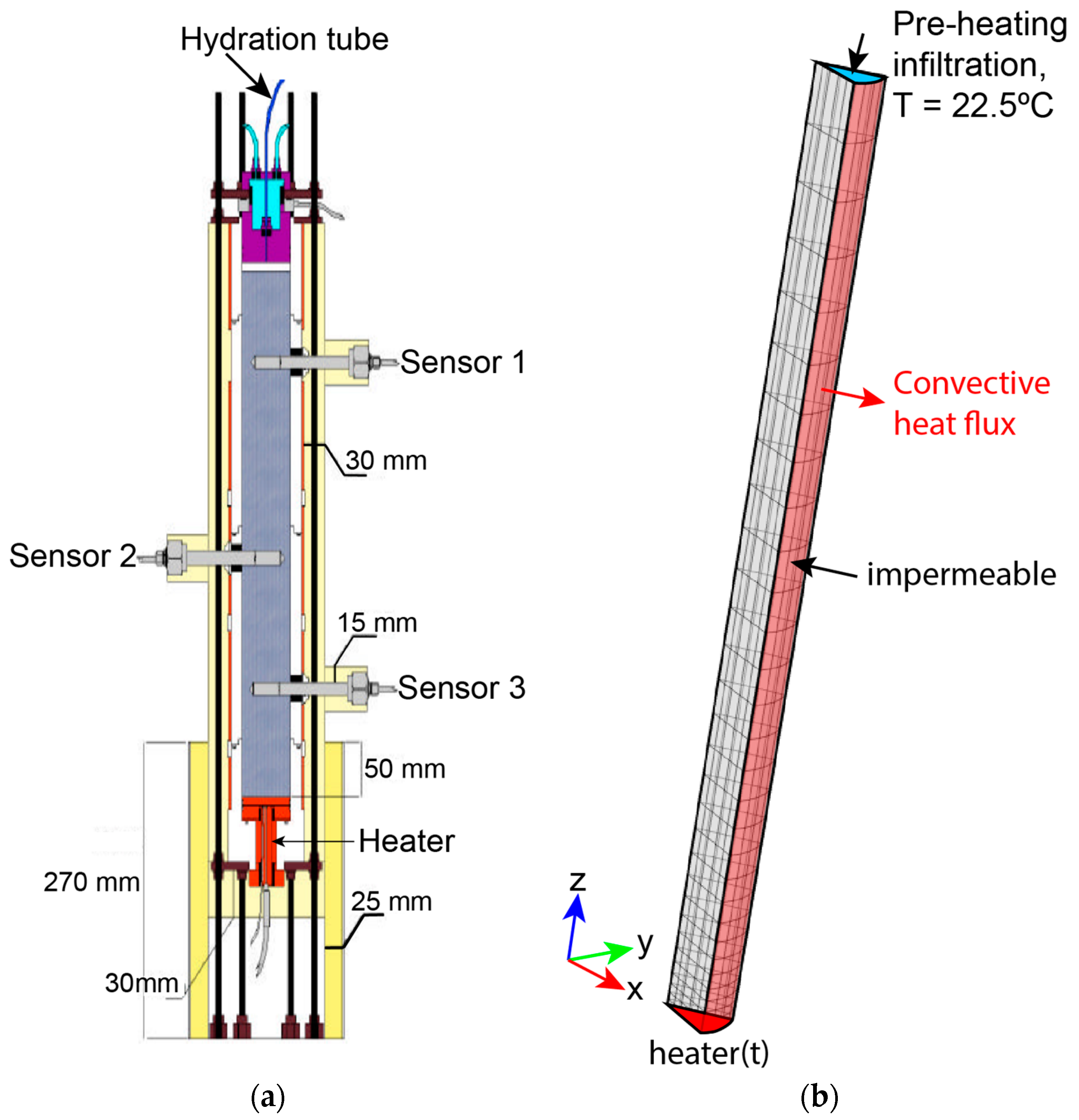 Minerals 13 01535 g007