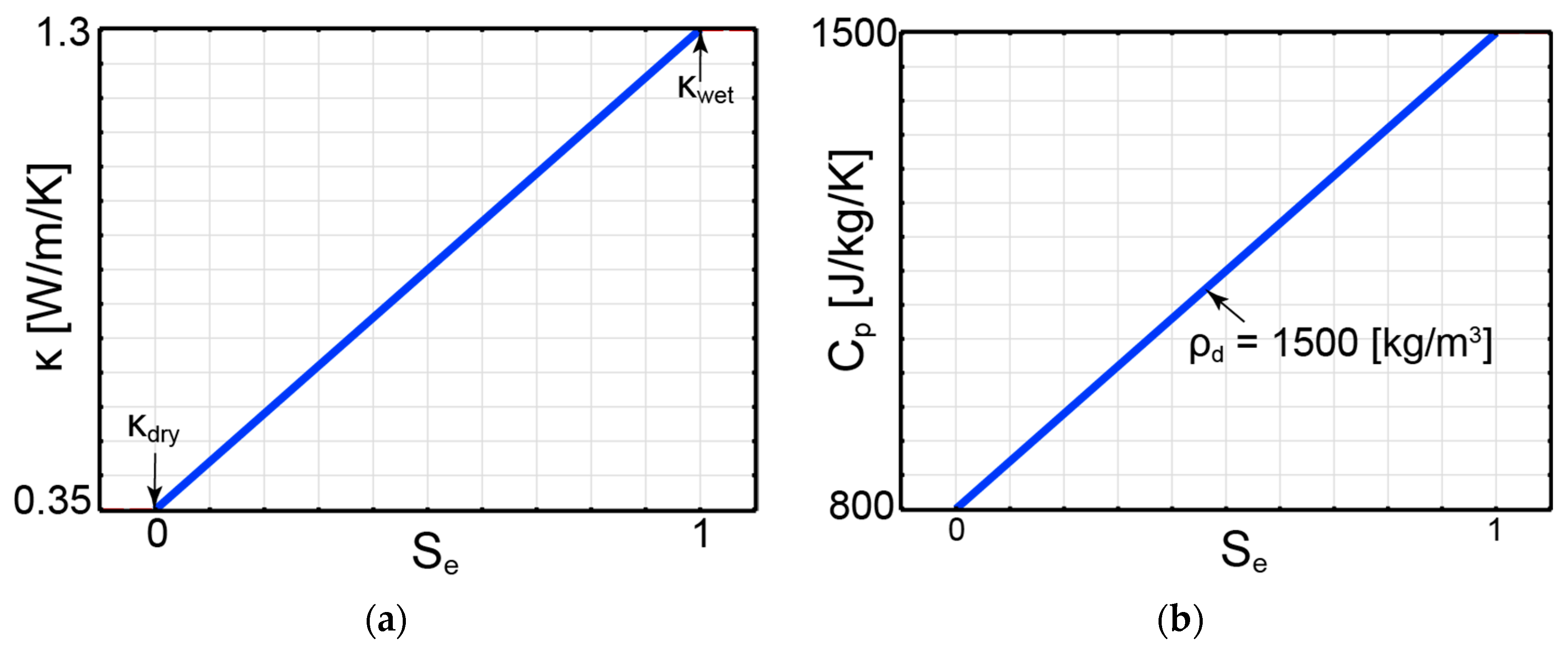 Minerals 13 01535 g011
