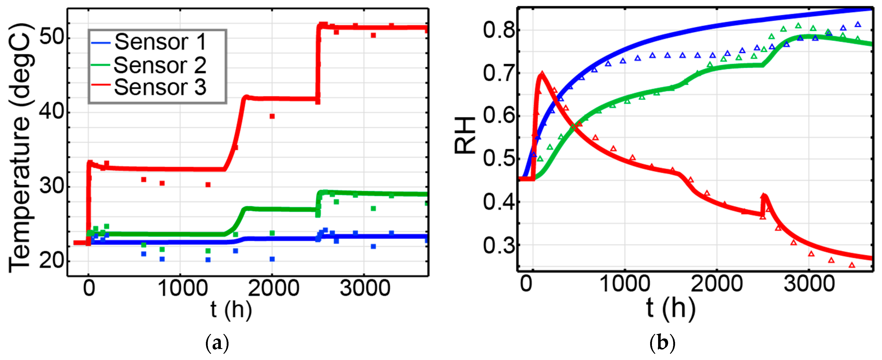 Minerals 13 01535 g012a