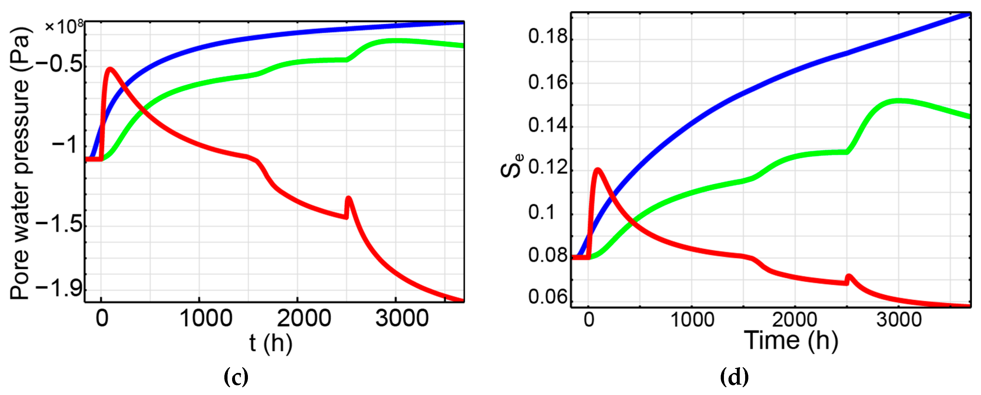 Minerals 13 01535 g012b