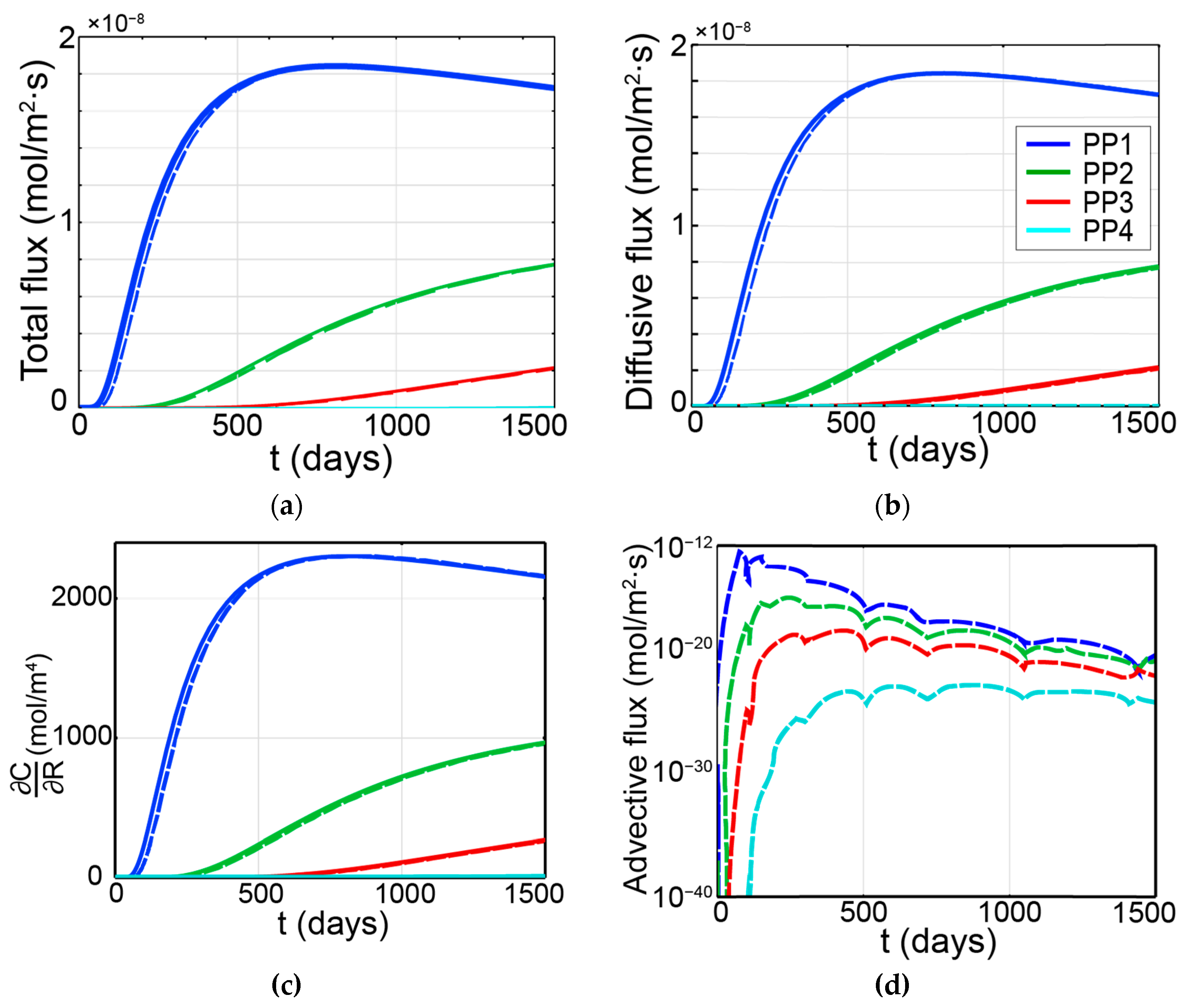 Minerals 13 01535 g015
