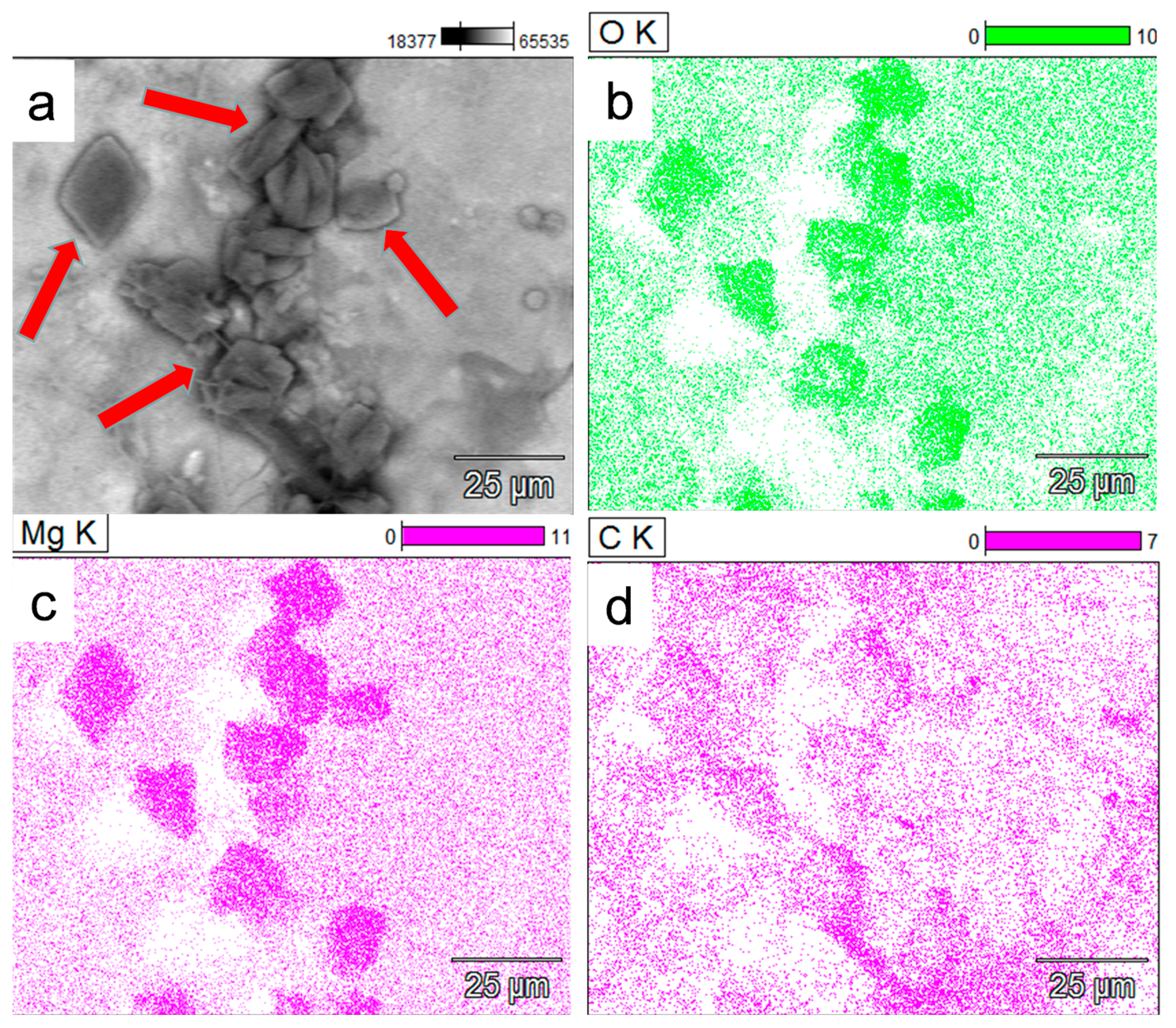 Minerals 13 01540 g008