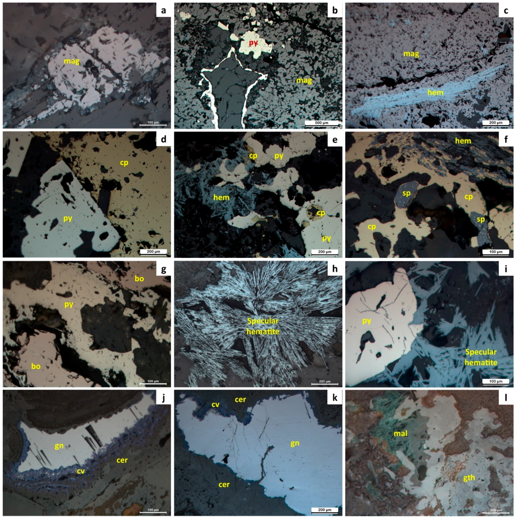 Minerals 13 01542 g006