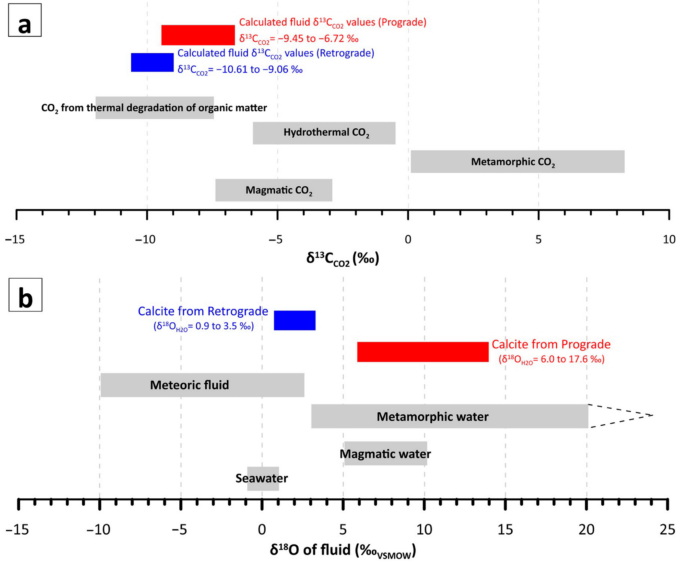 Minerals 13 01542 g012