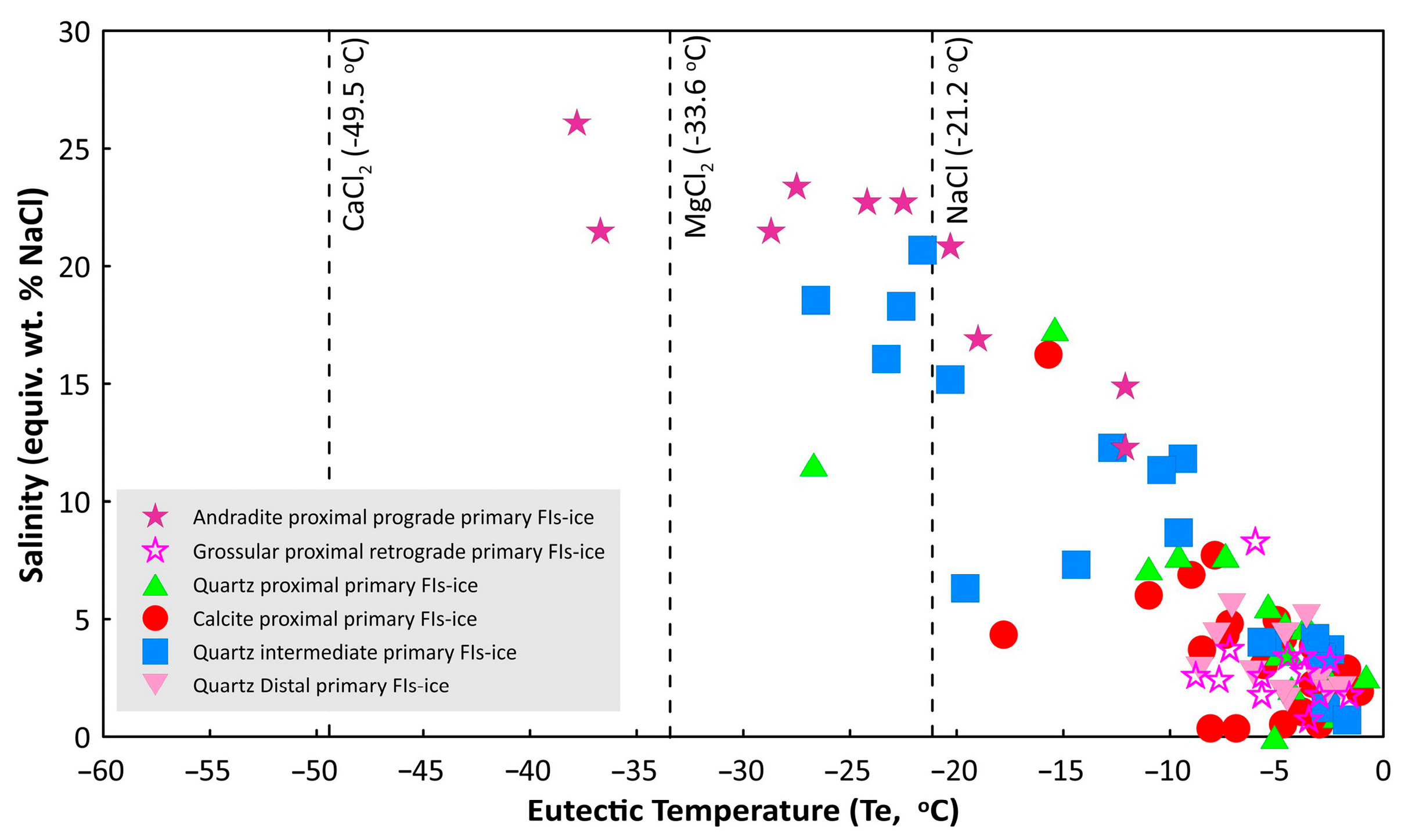 Minerals 13 01542 g013