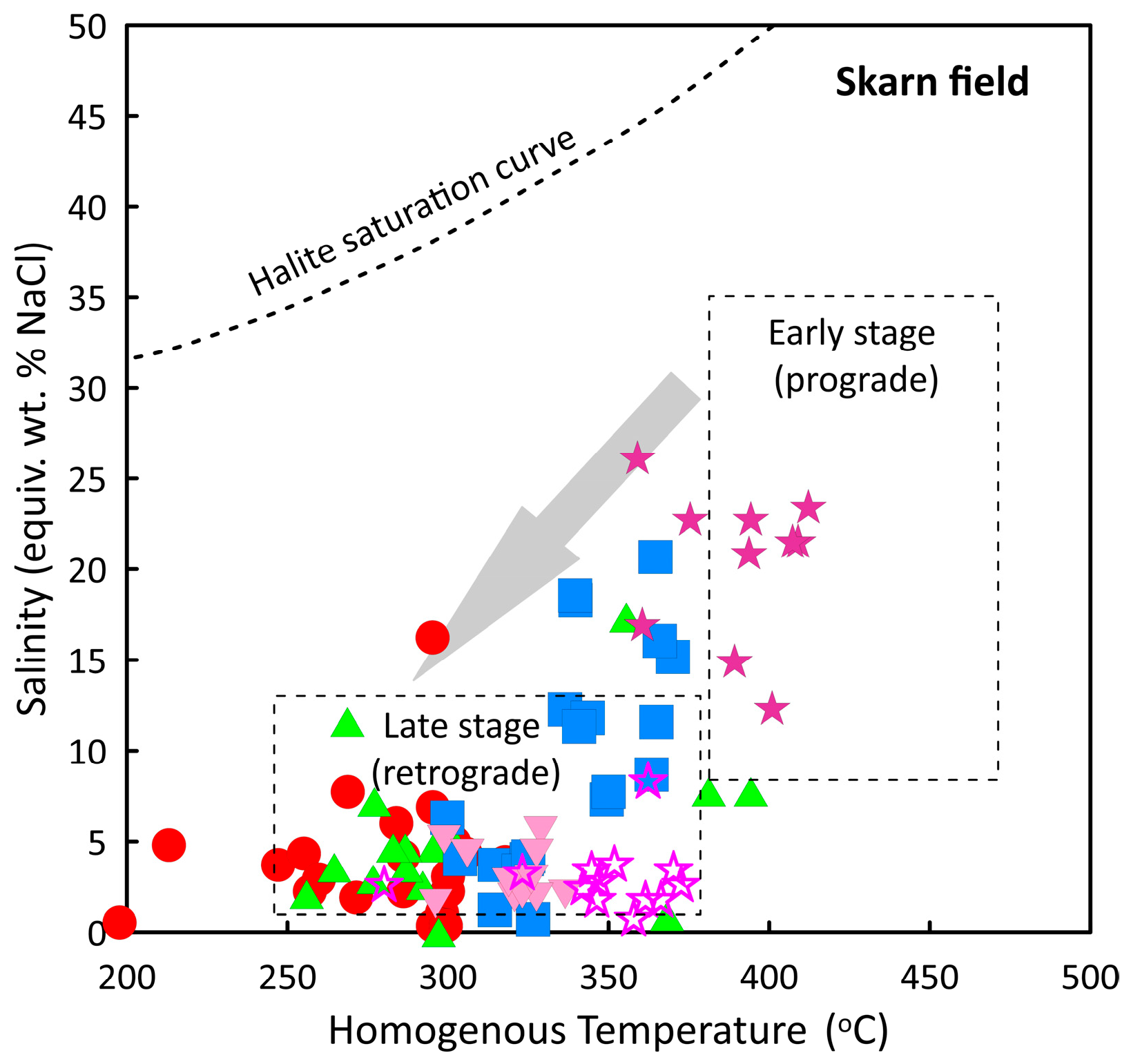 Minerals 13 01542 g014