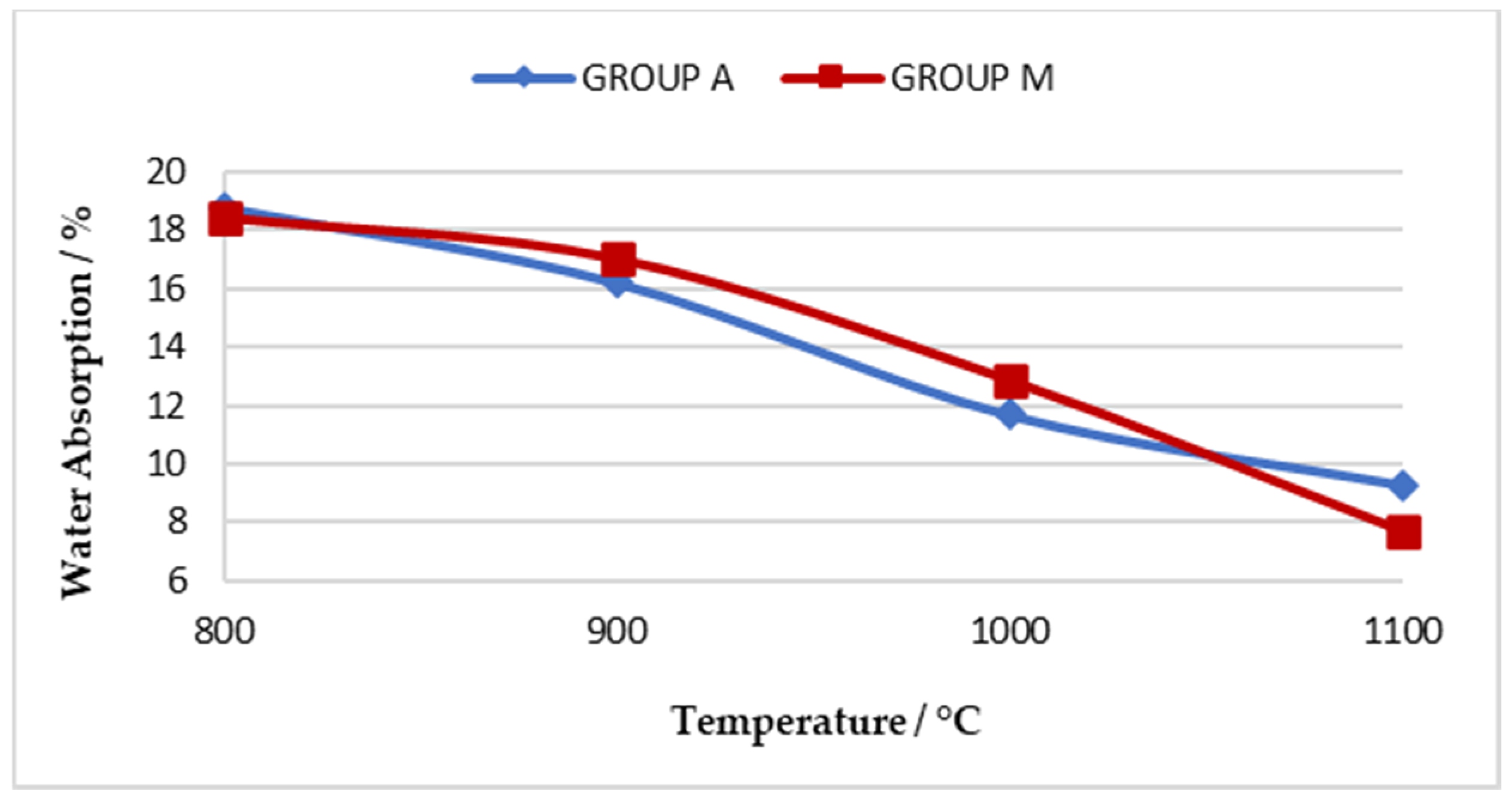 Minerals 13 01543 g005