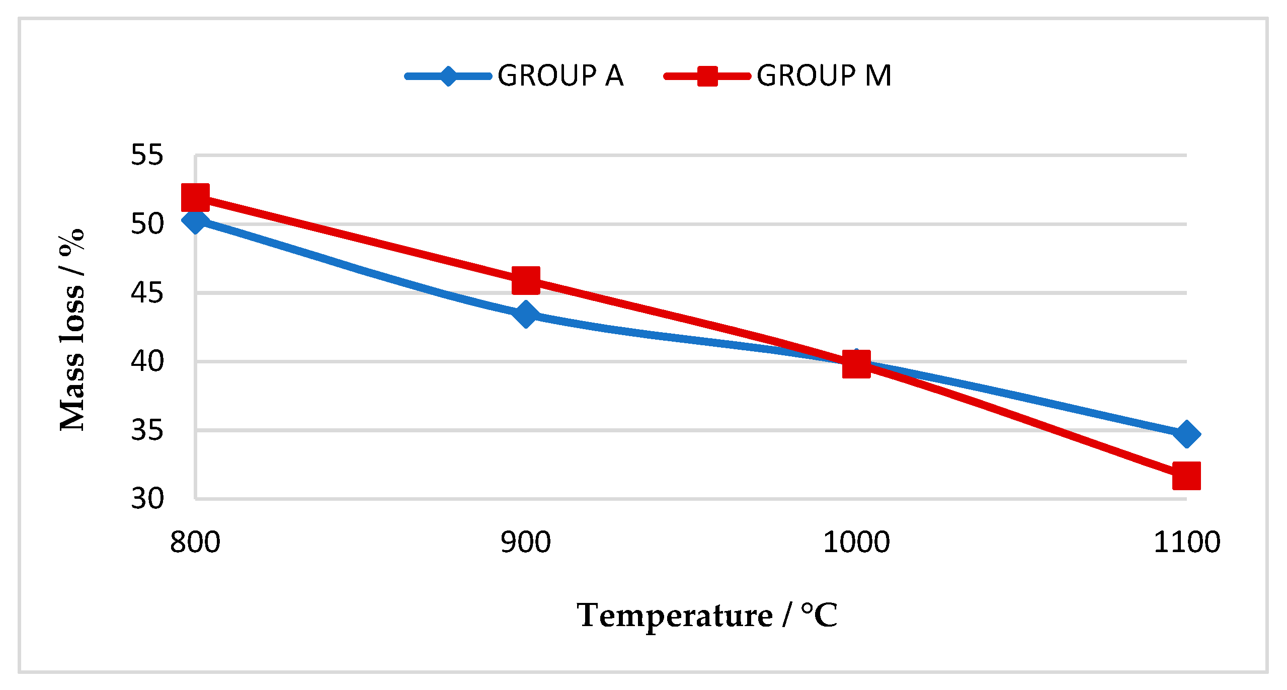 Minerals 13 01543 g006