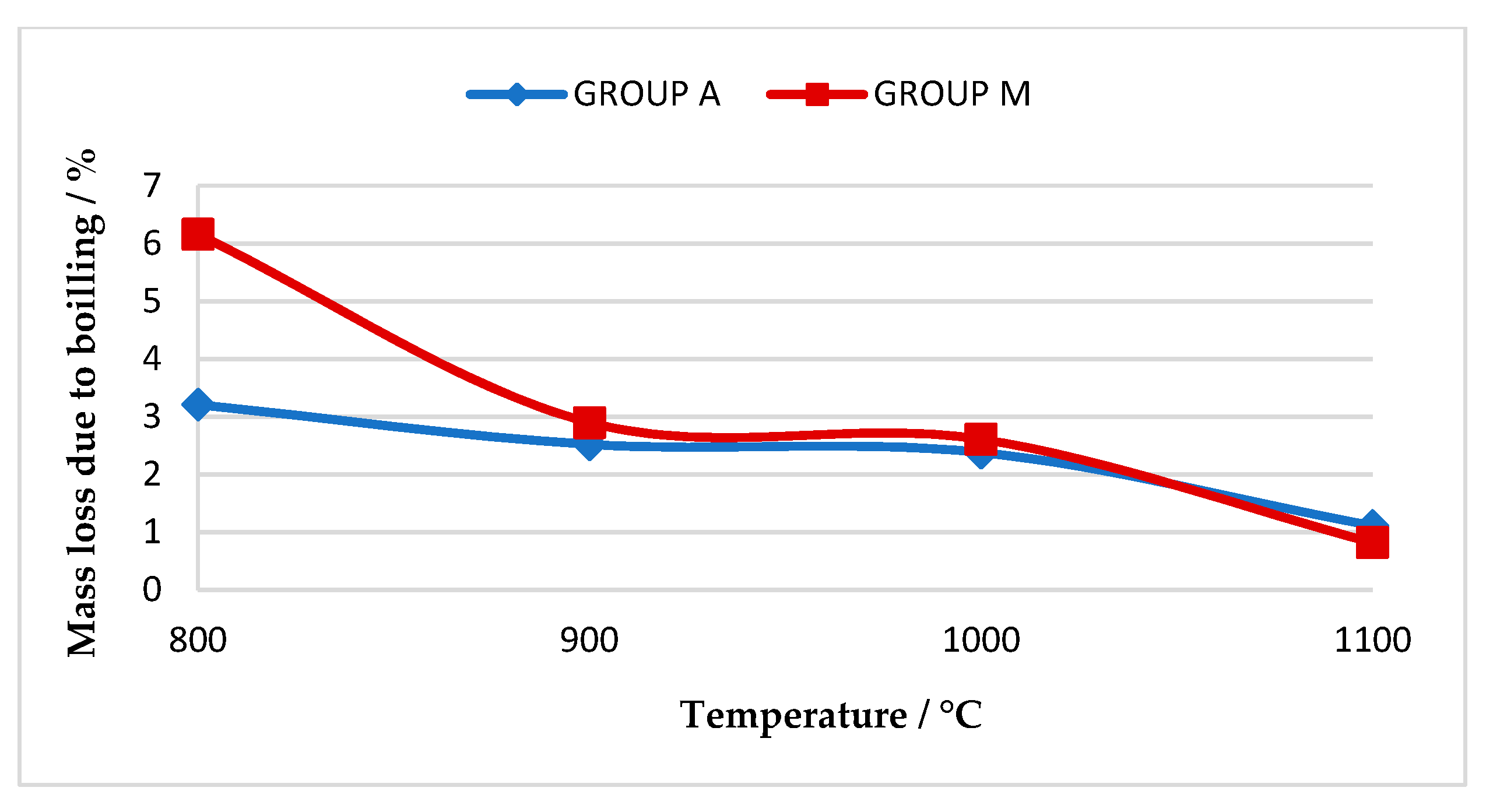 Minerals 13 01543 g007