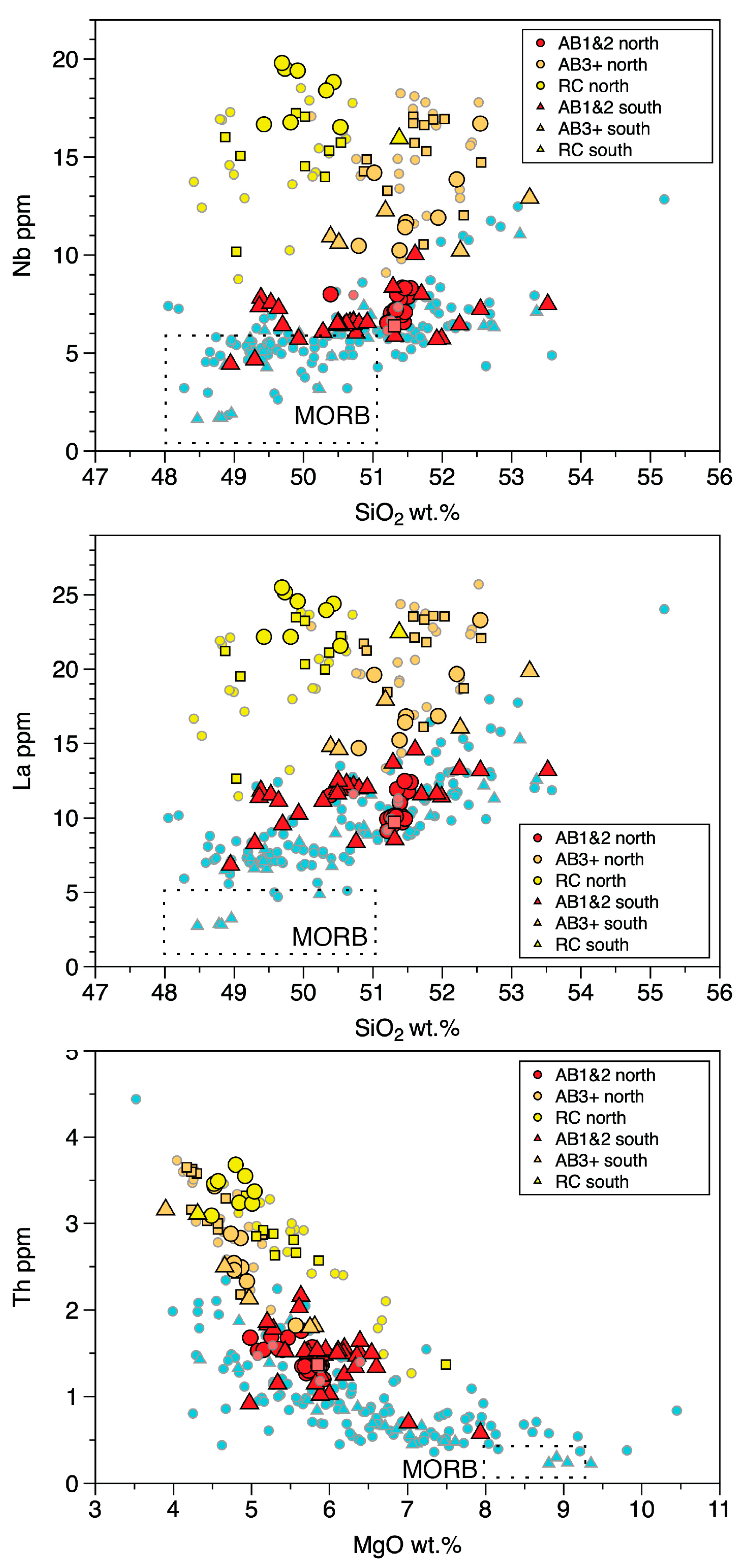Minerals 13 01544 g011