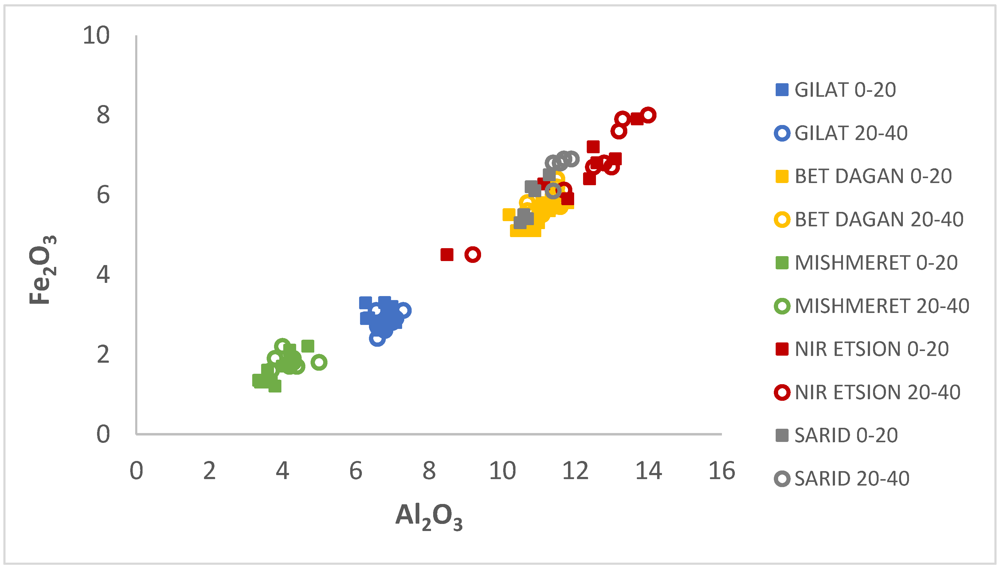 Minerals 13 01547 g004