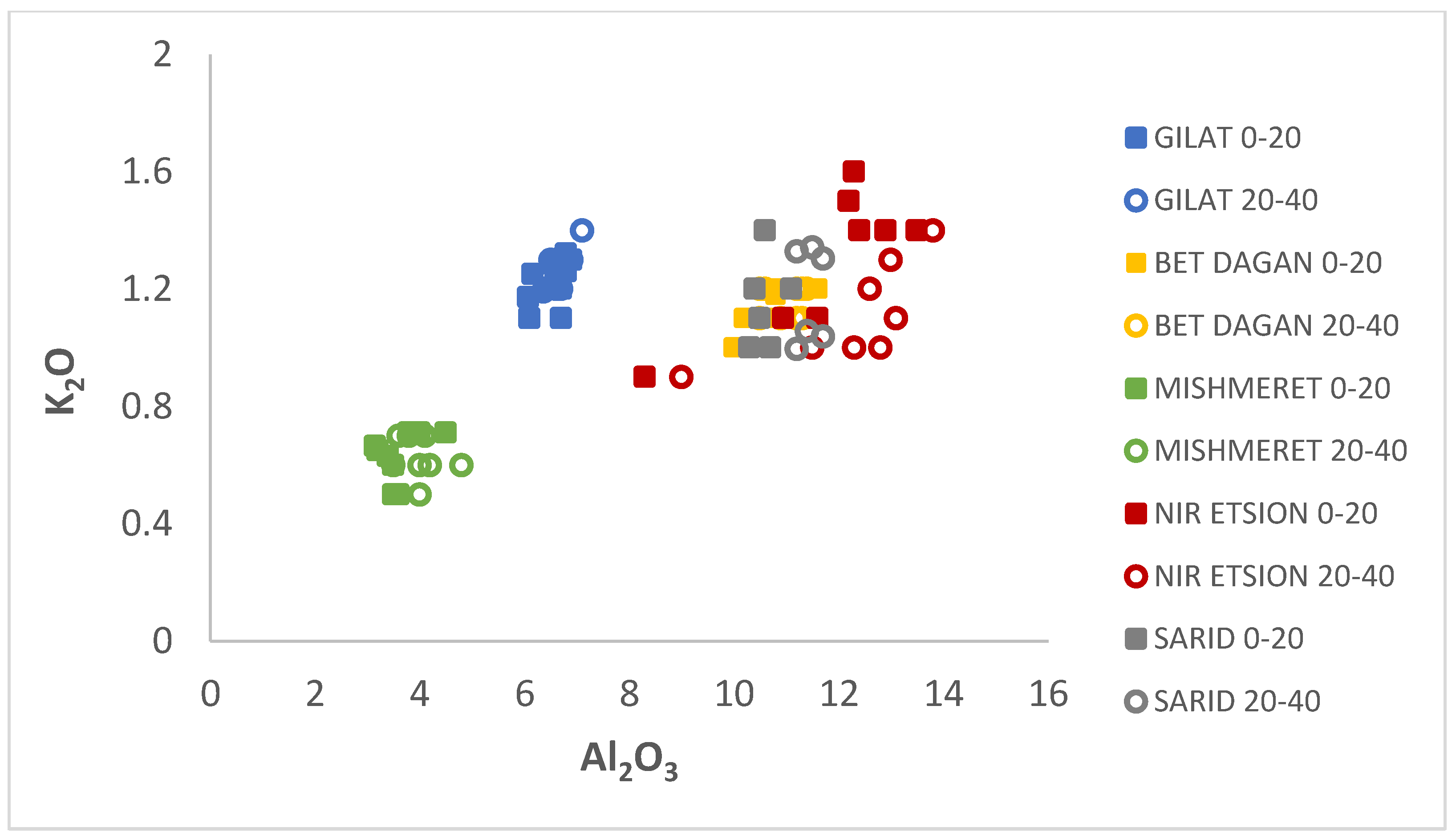 Minerals 13 01547 g005