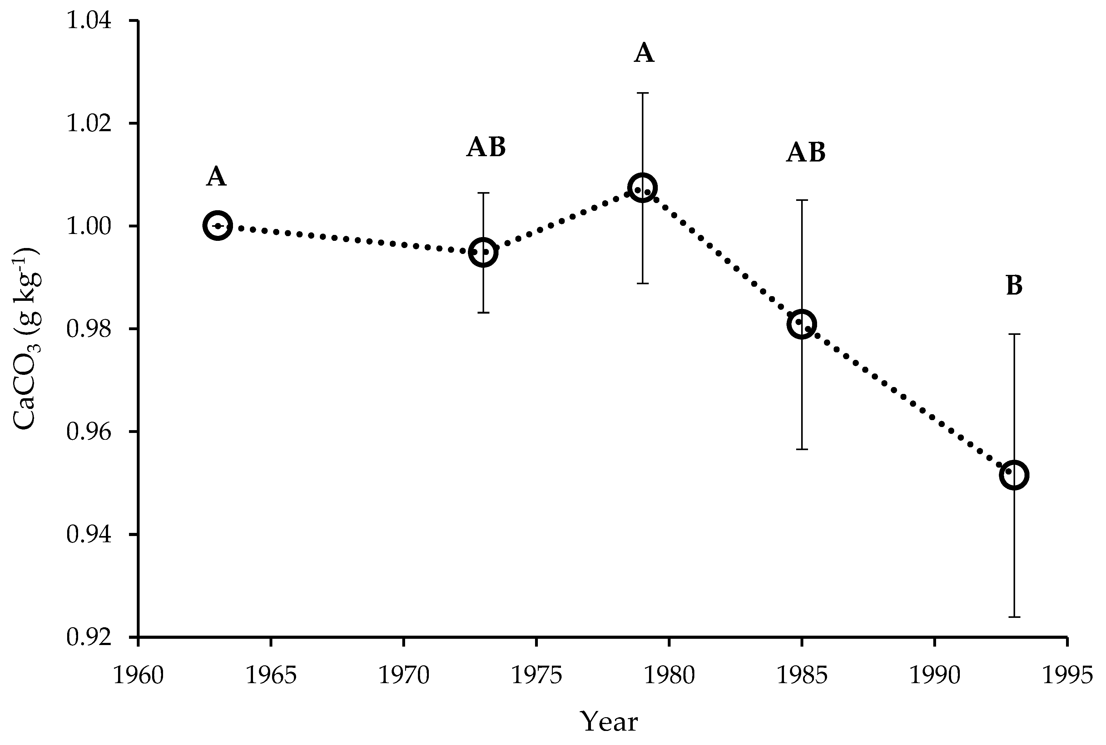 Minerals 13 01547 g007