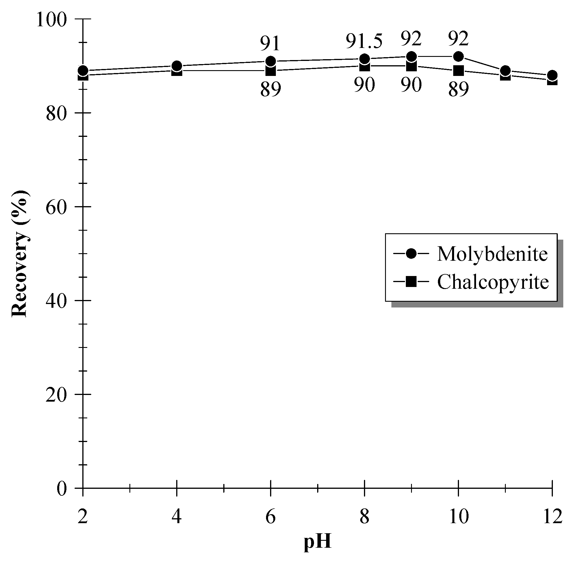 Minerals 13 01548 g004