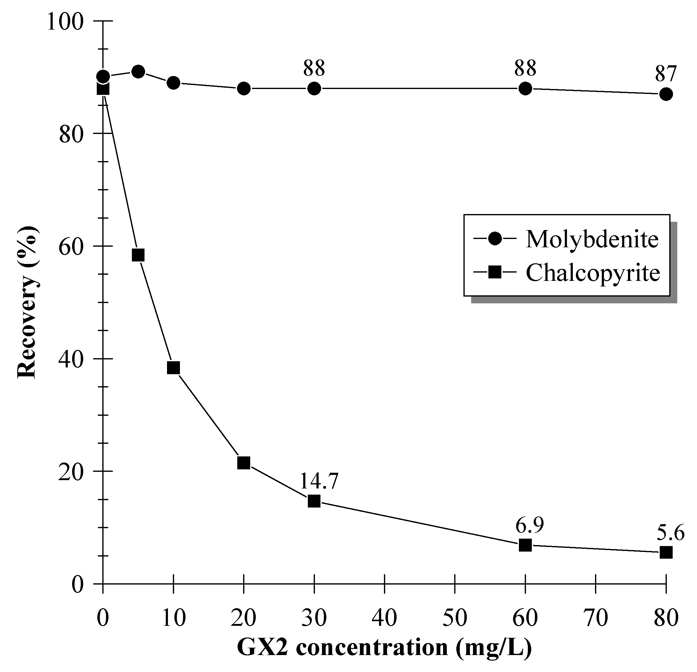 Minerals 13 01548 g005