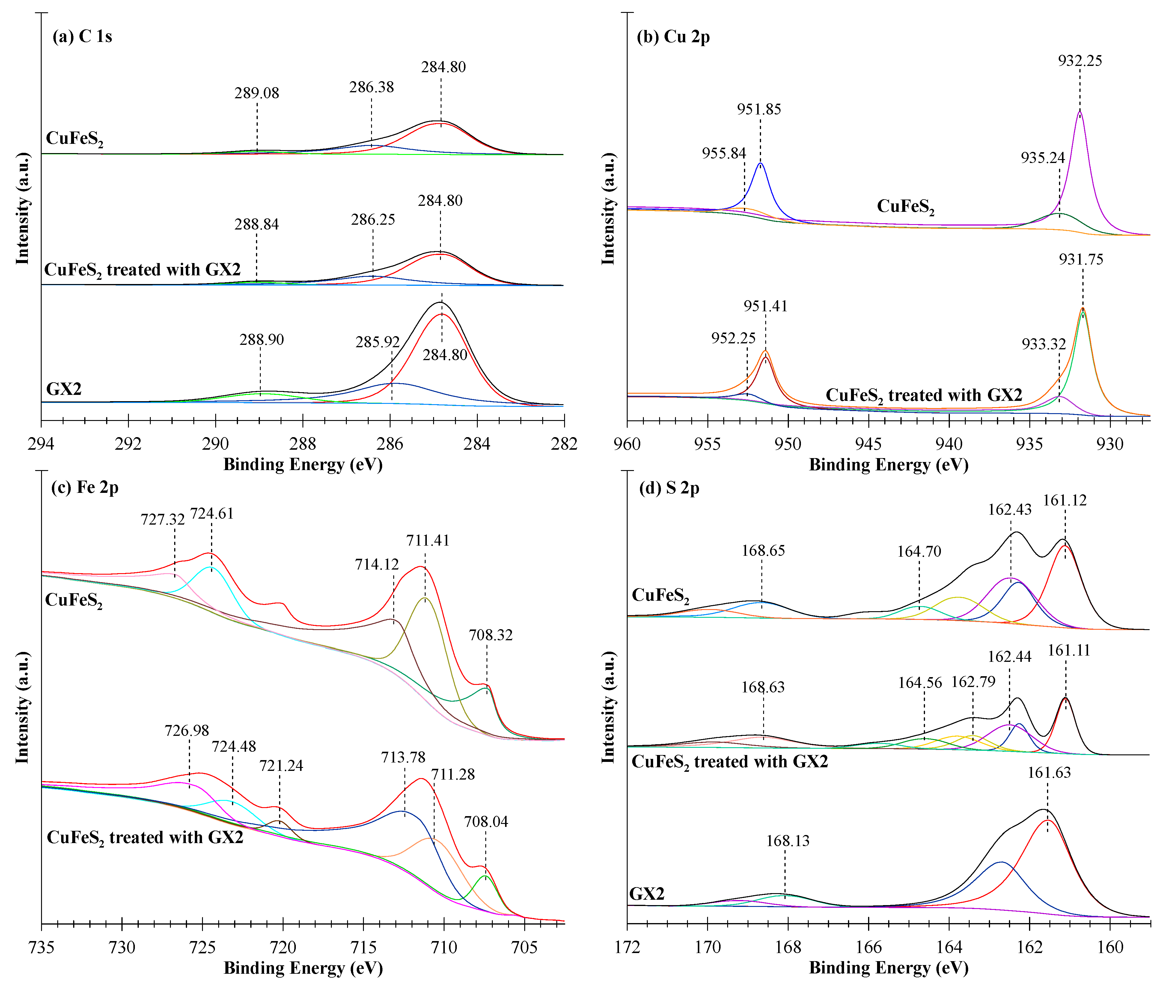 Minerals 13 01548 g011