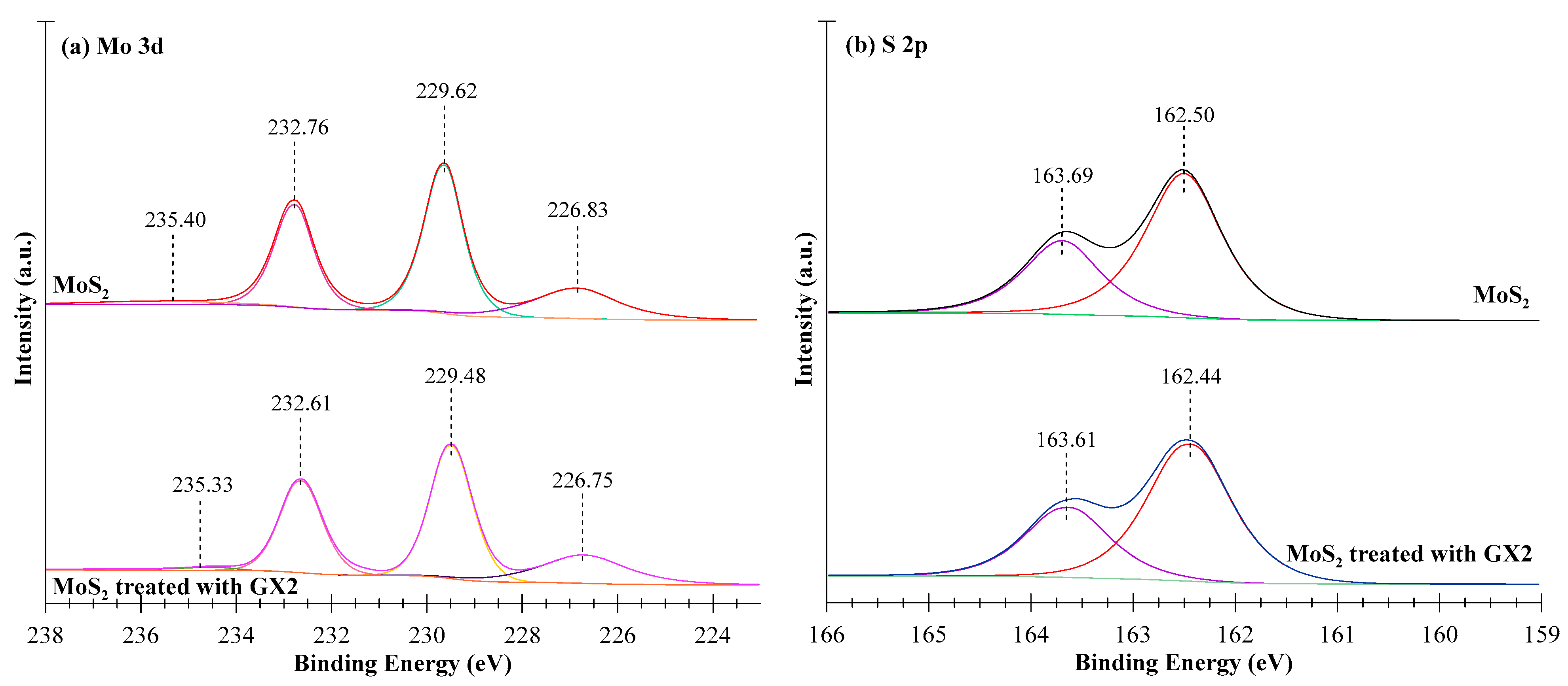 Minerals 13 01548 g012