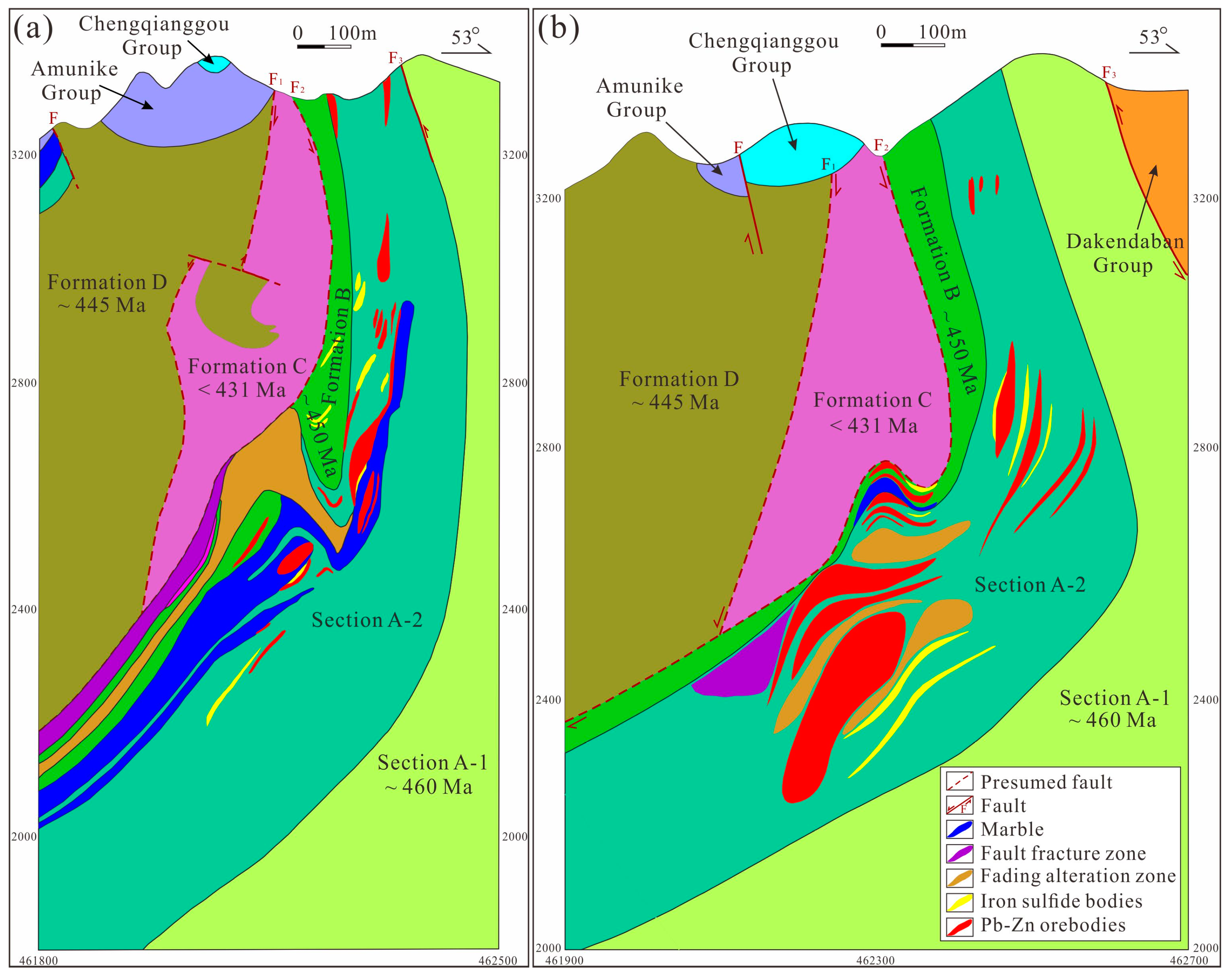 Minerals 13 01549 g003