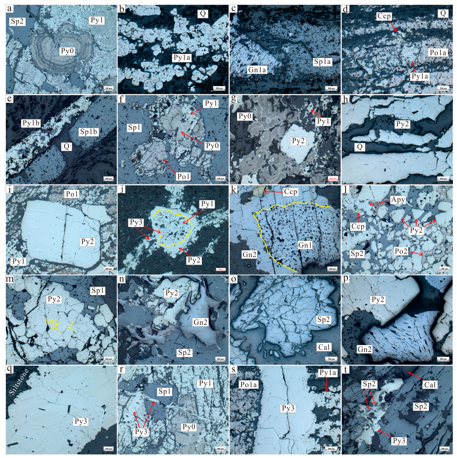 Minerals 13 01549 g007