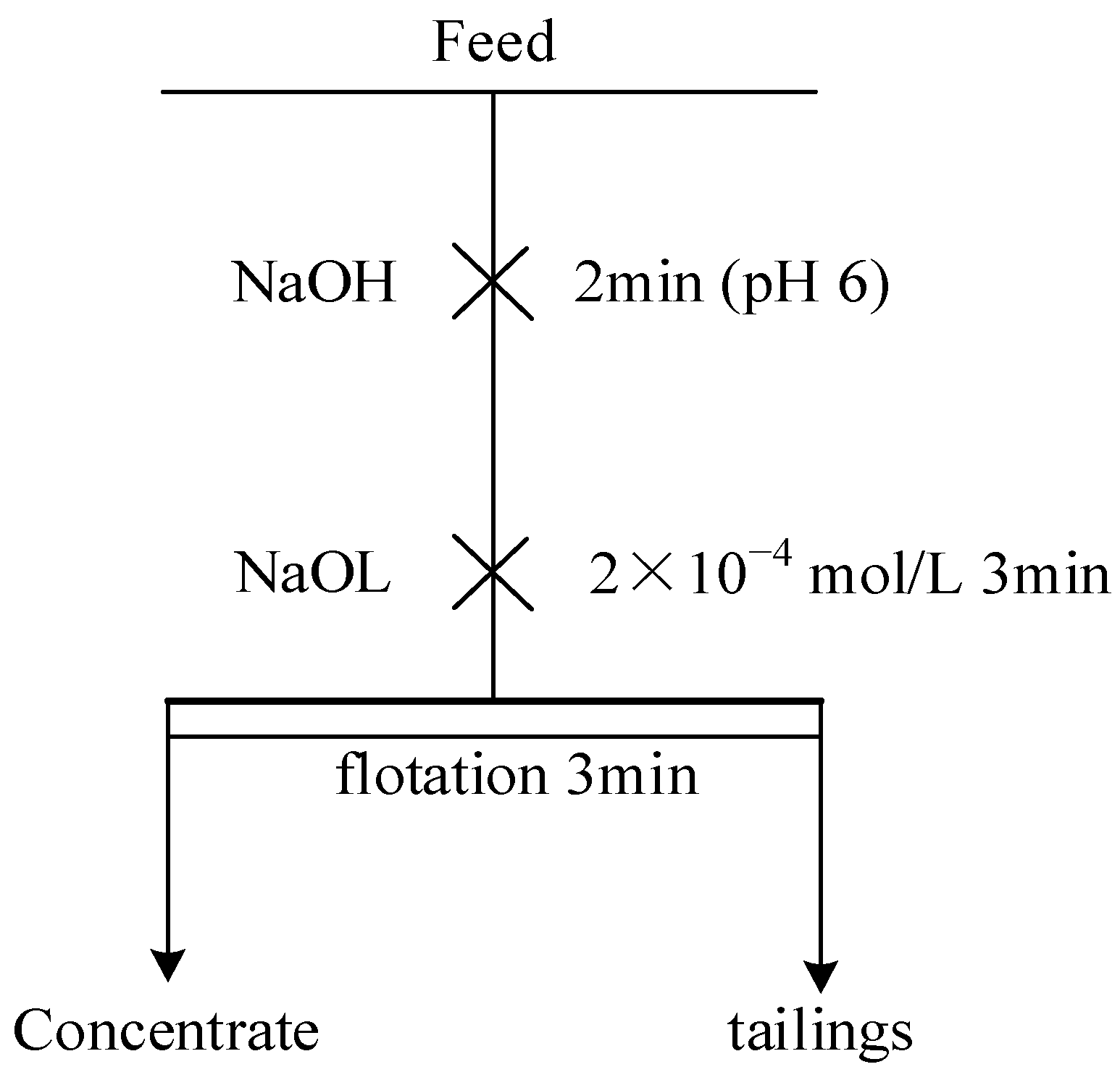 Minerals 13 01550 g002