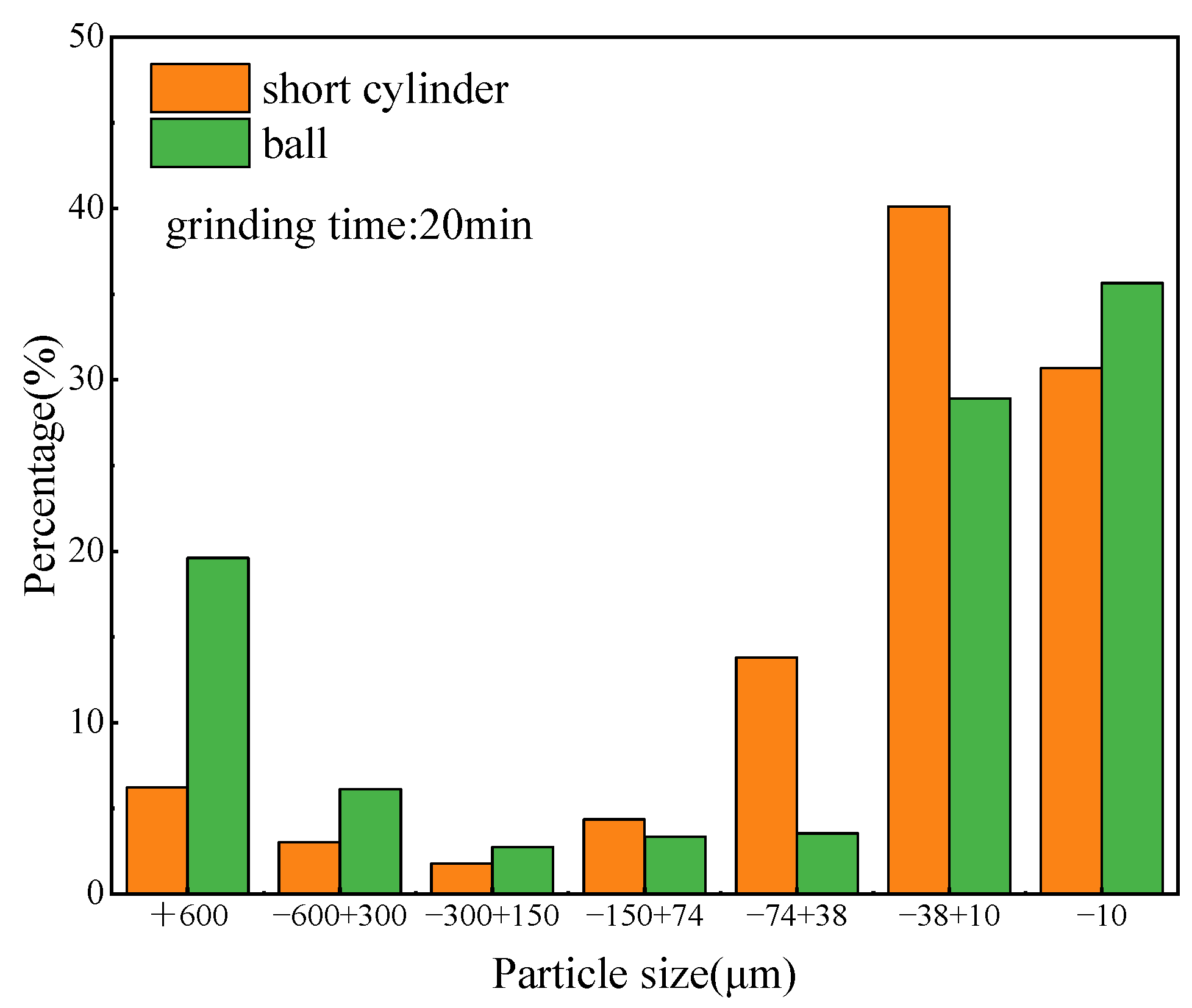 Minerals 13 01550 g006