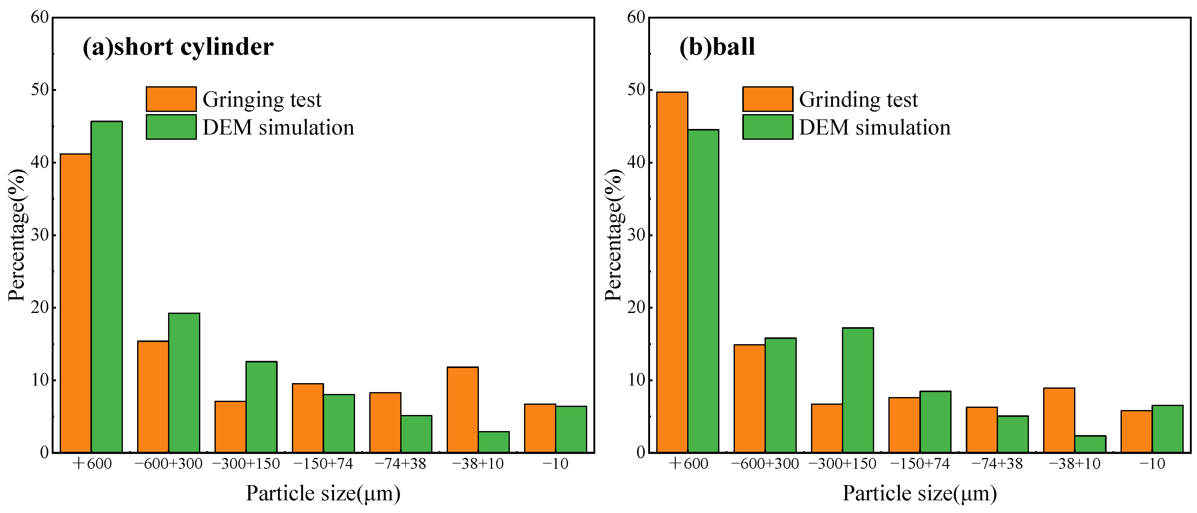 Minerals 13 01550 g008