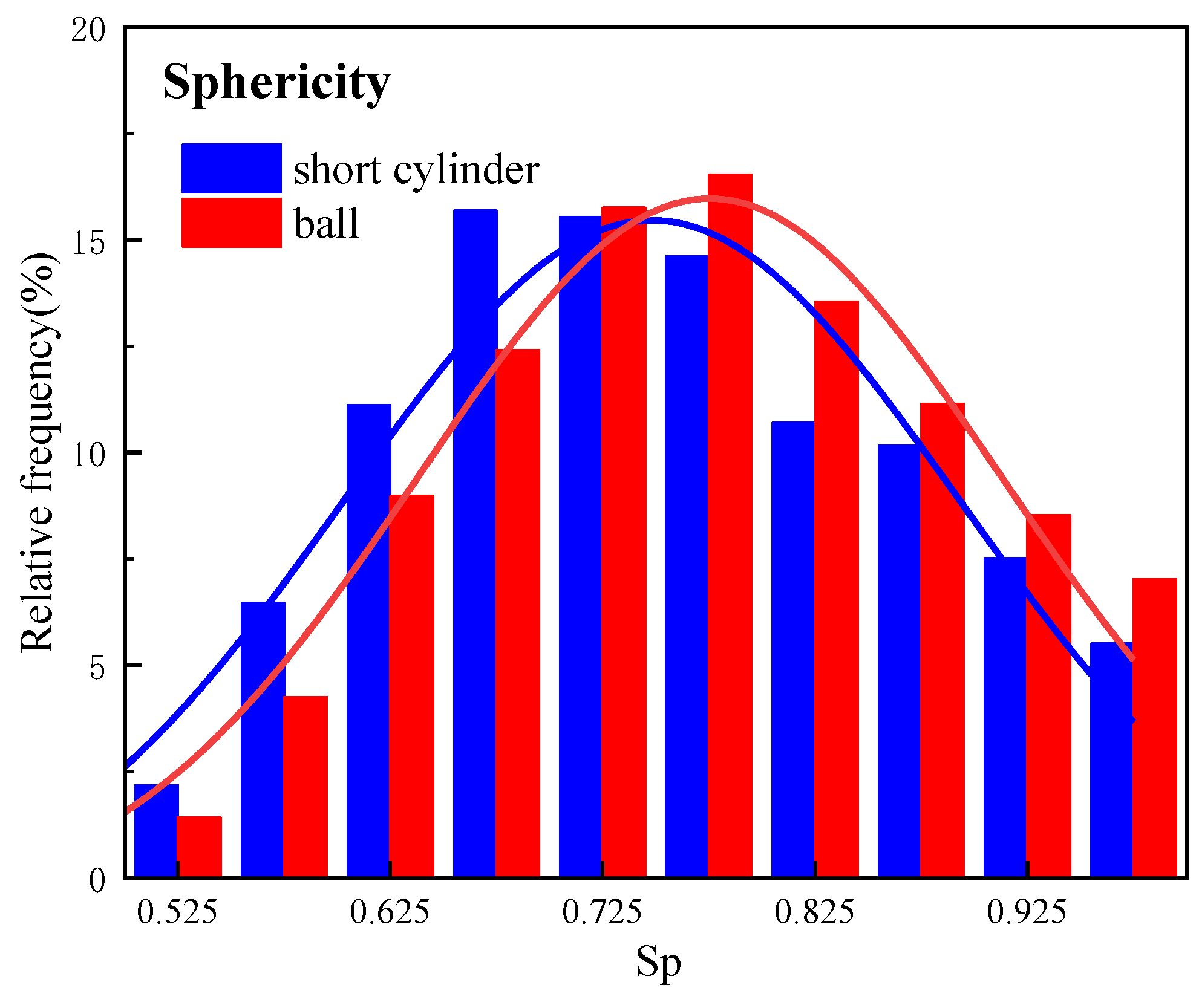 Minerals 13 01550 g009