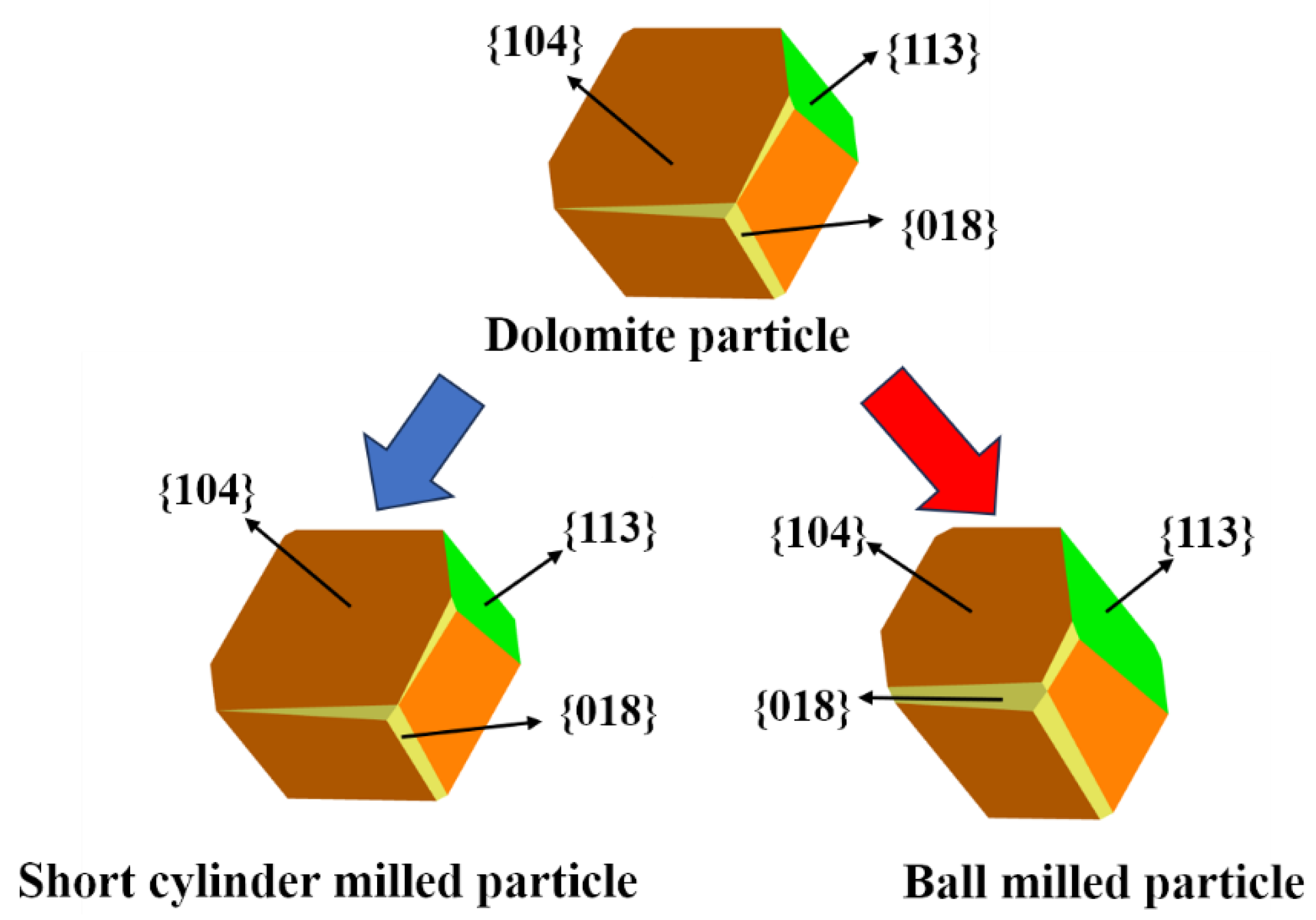 Minerals 13 01550 g011
