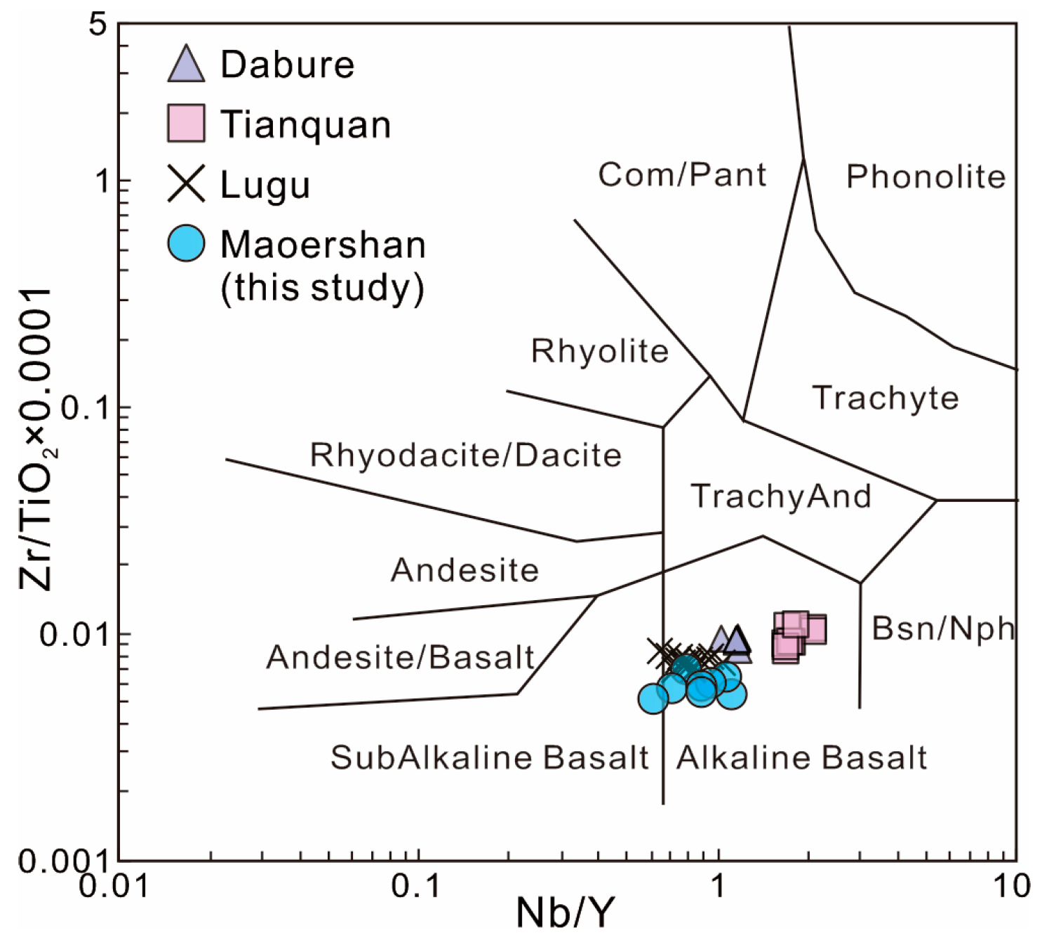 Minerals 13 01551 g006
