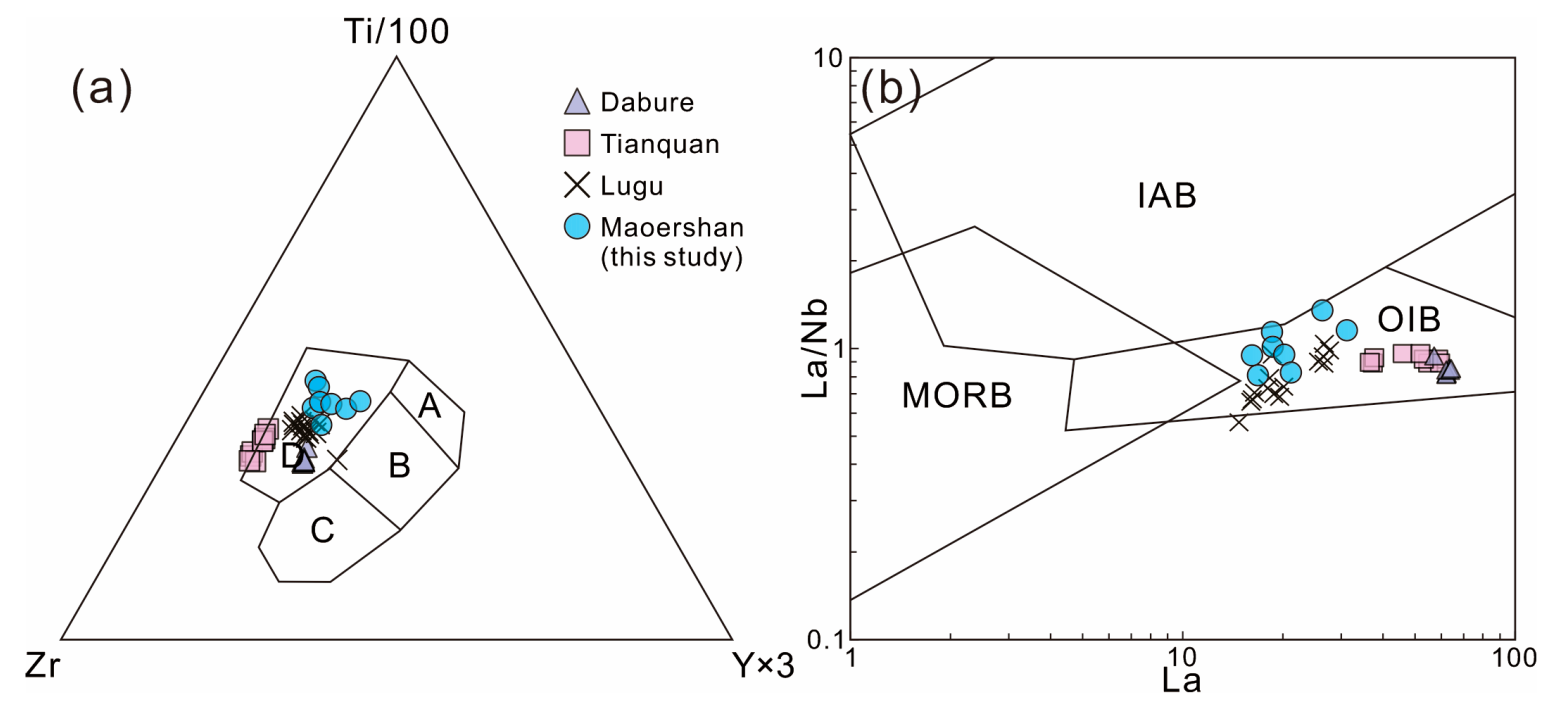 Minerals 13 01551 g007
