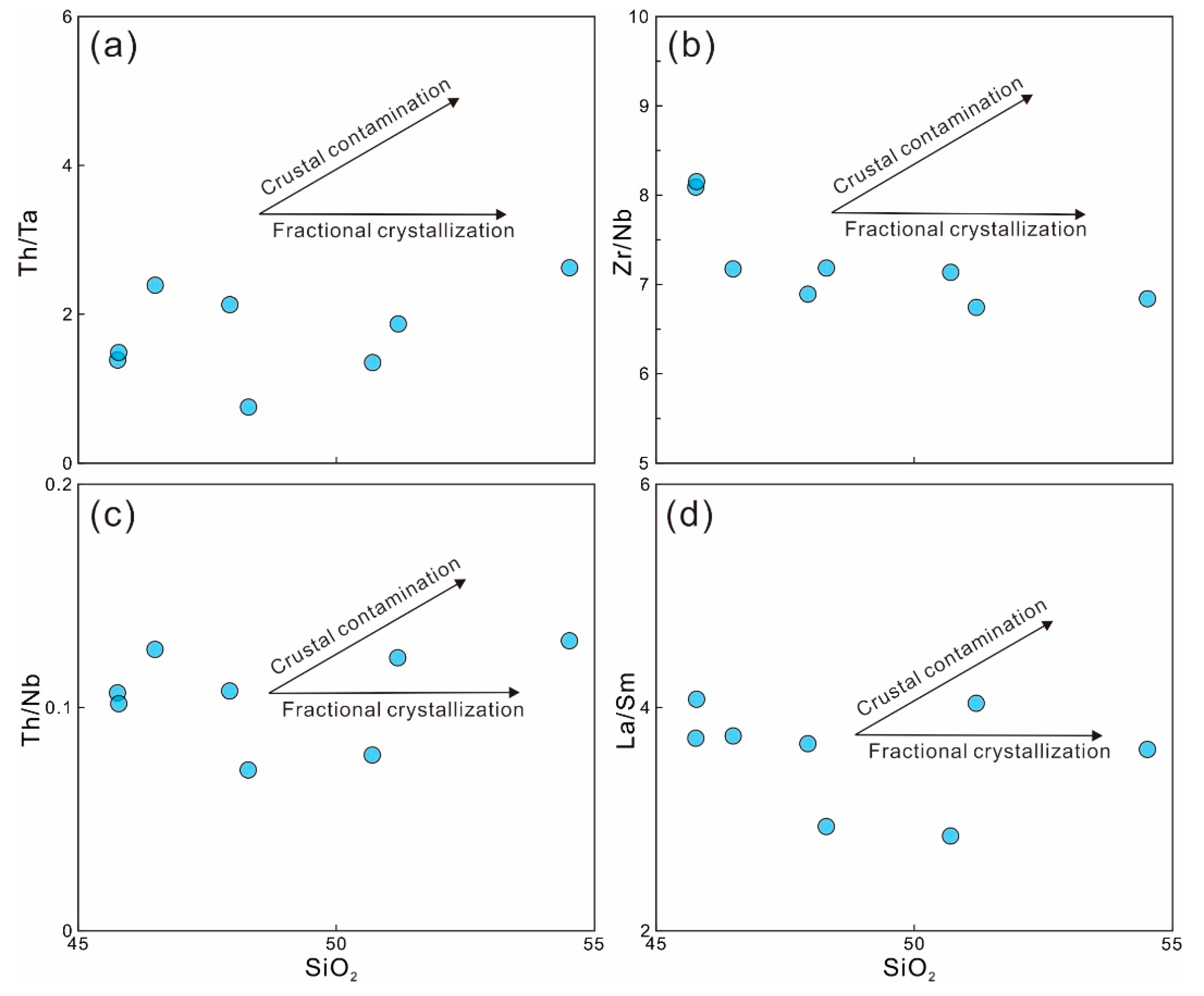 Minerals 13 01551 g010