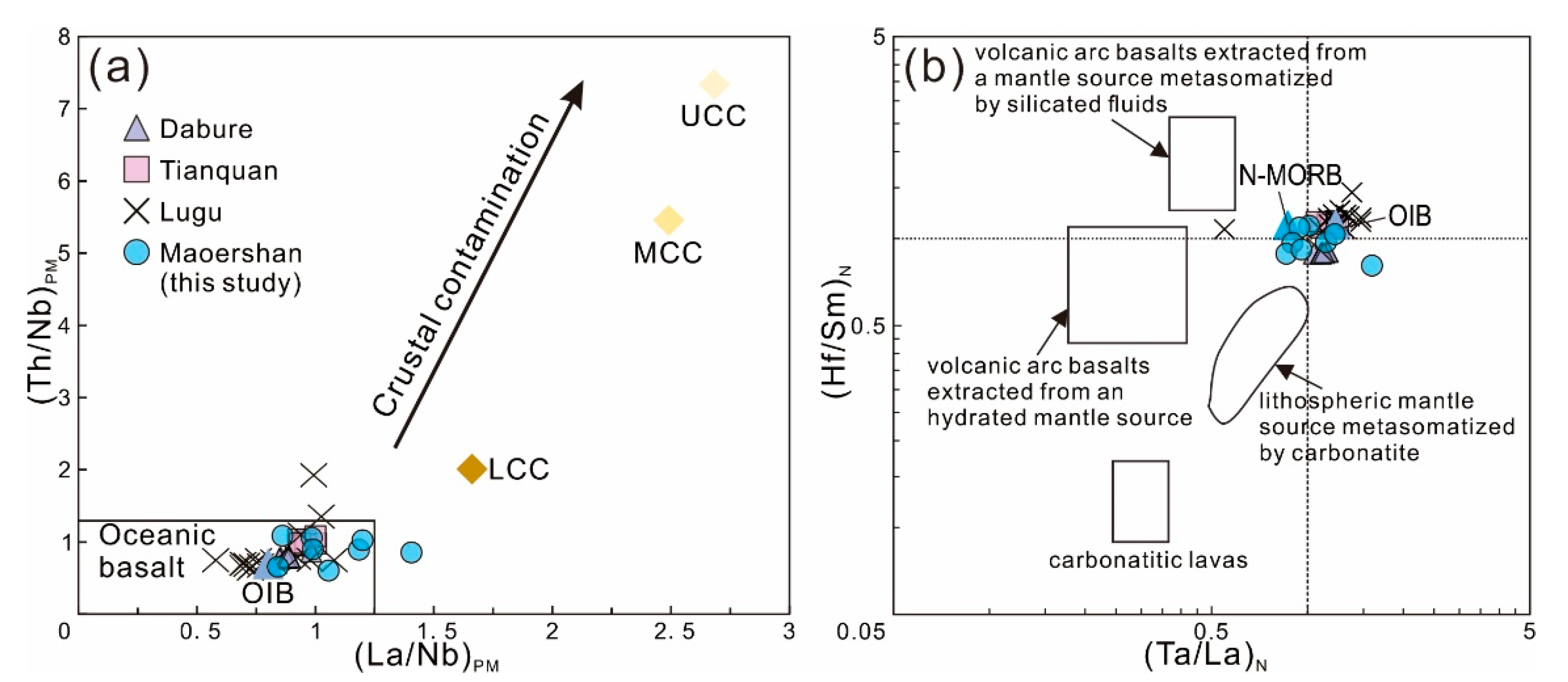 Minerals 13 01551 g011