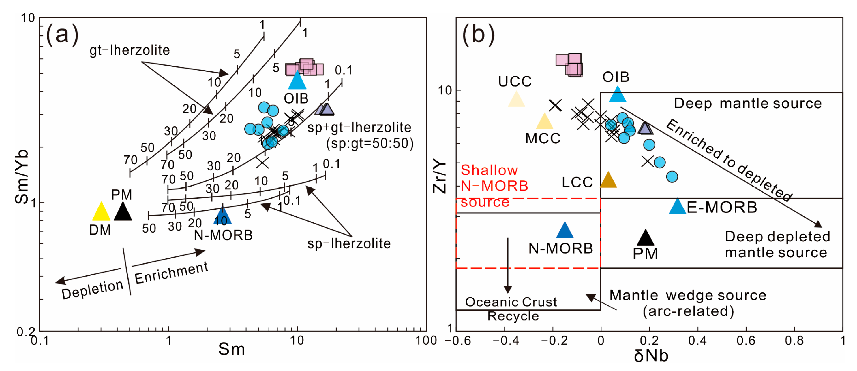 Minerals 13 01551 g012