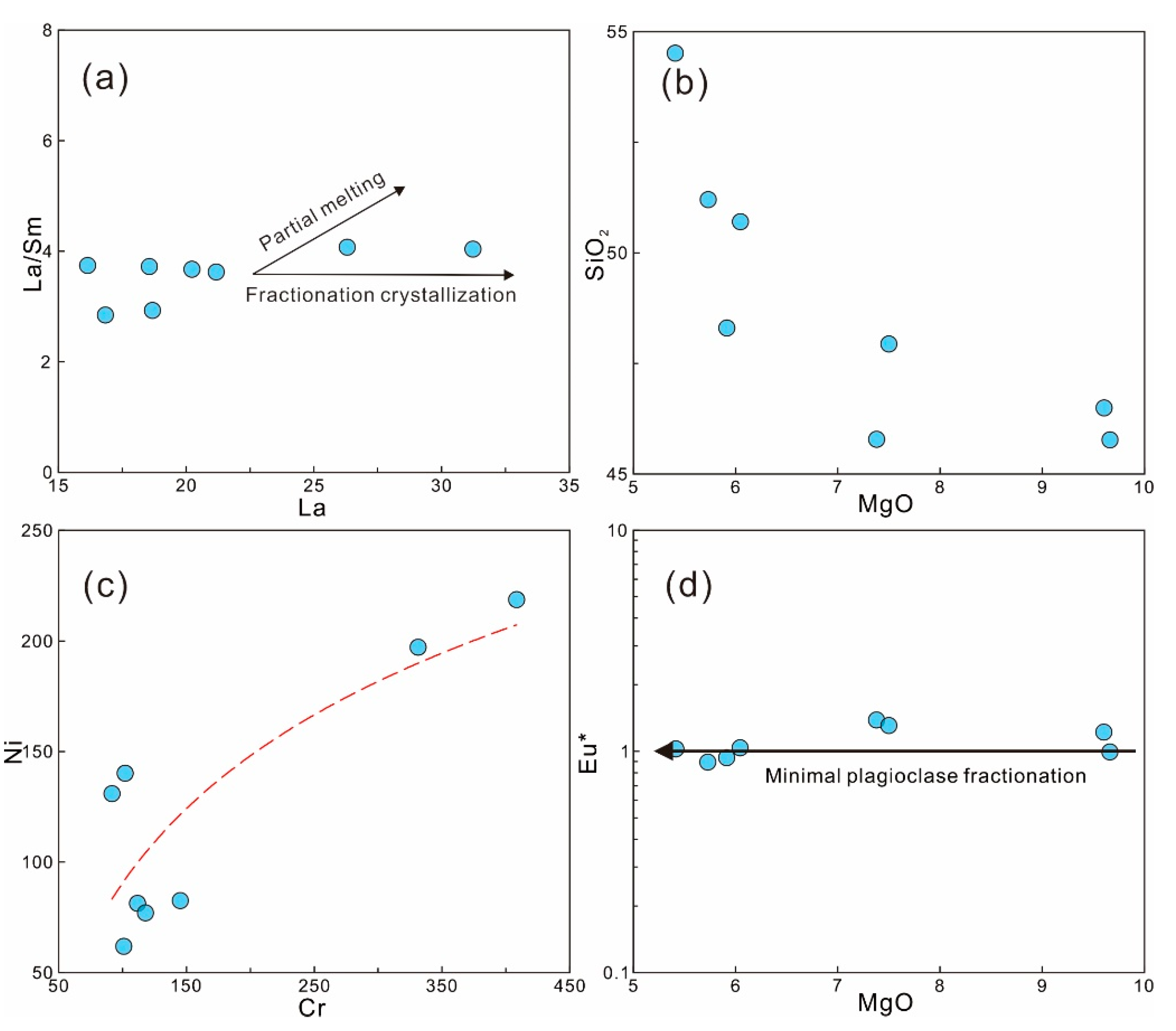 Minerals 13 01551 g013