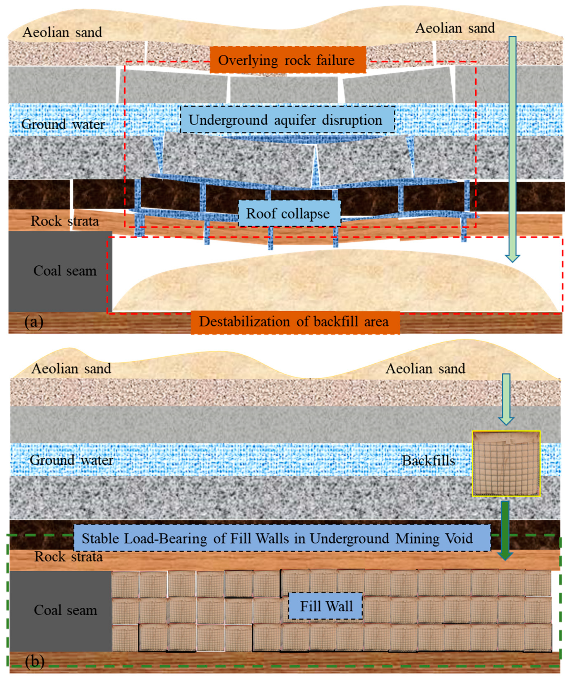 Minerals 13 01556 g001
