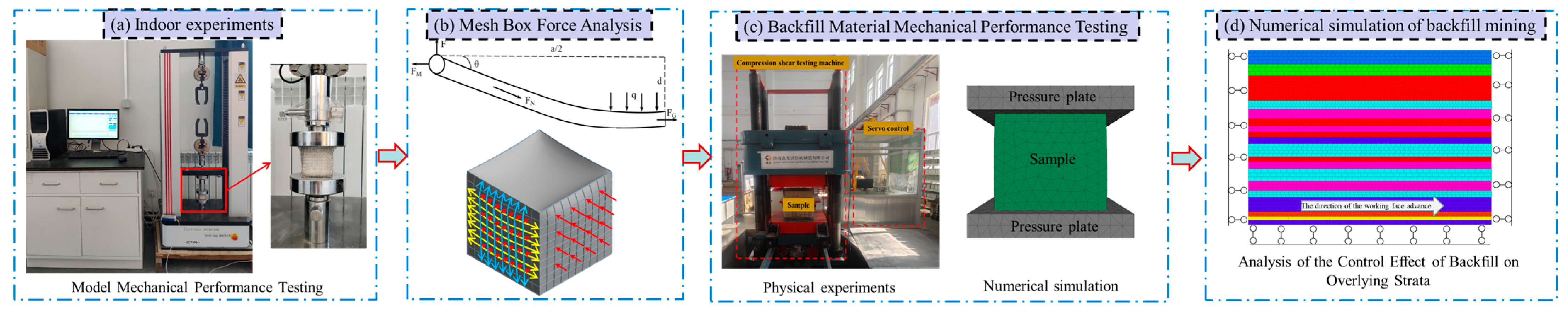 Minerals 13 01556 g002