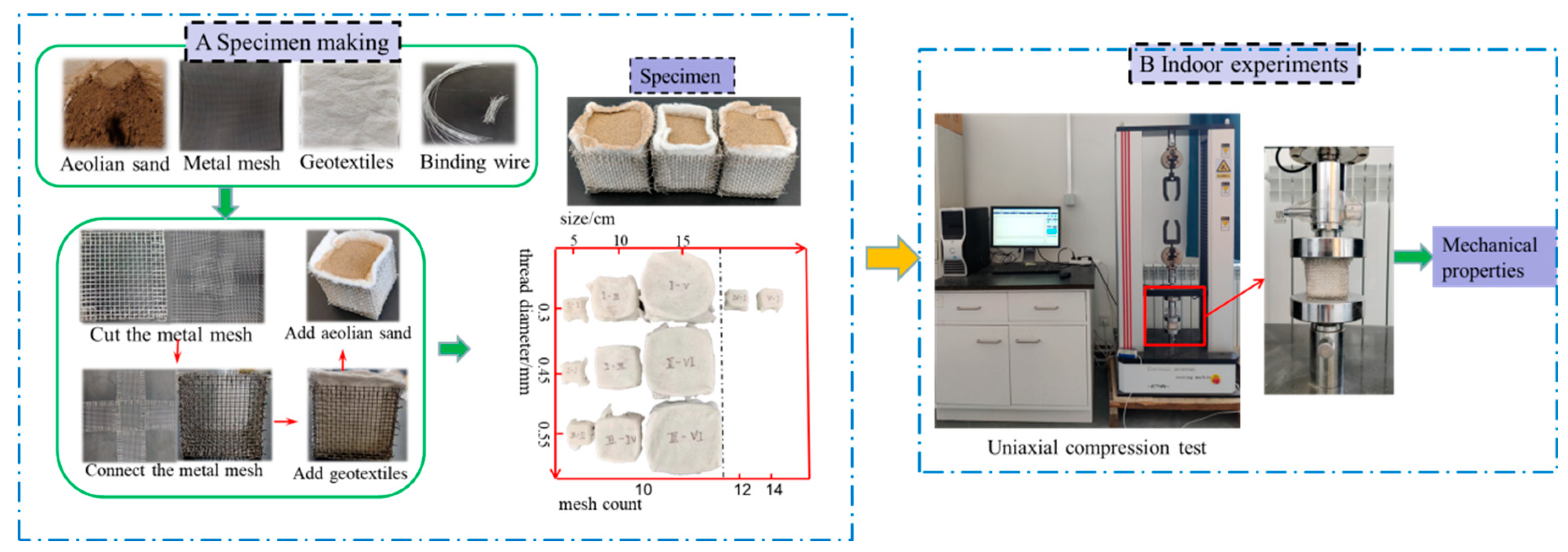 Minerals 13 01556 g003